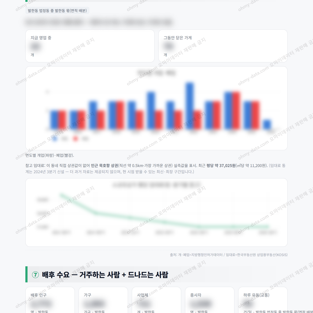 발한동 발한동_맛보기_4.png