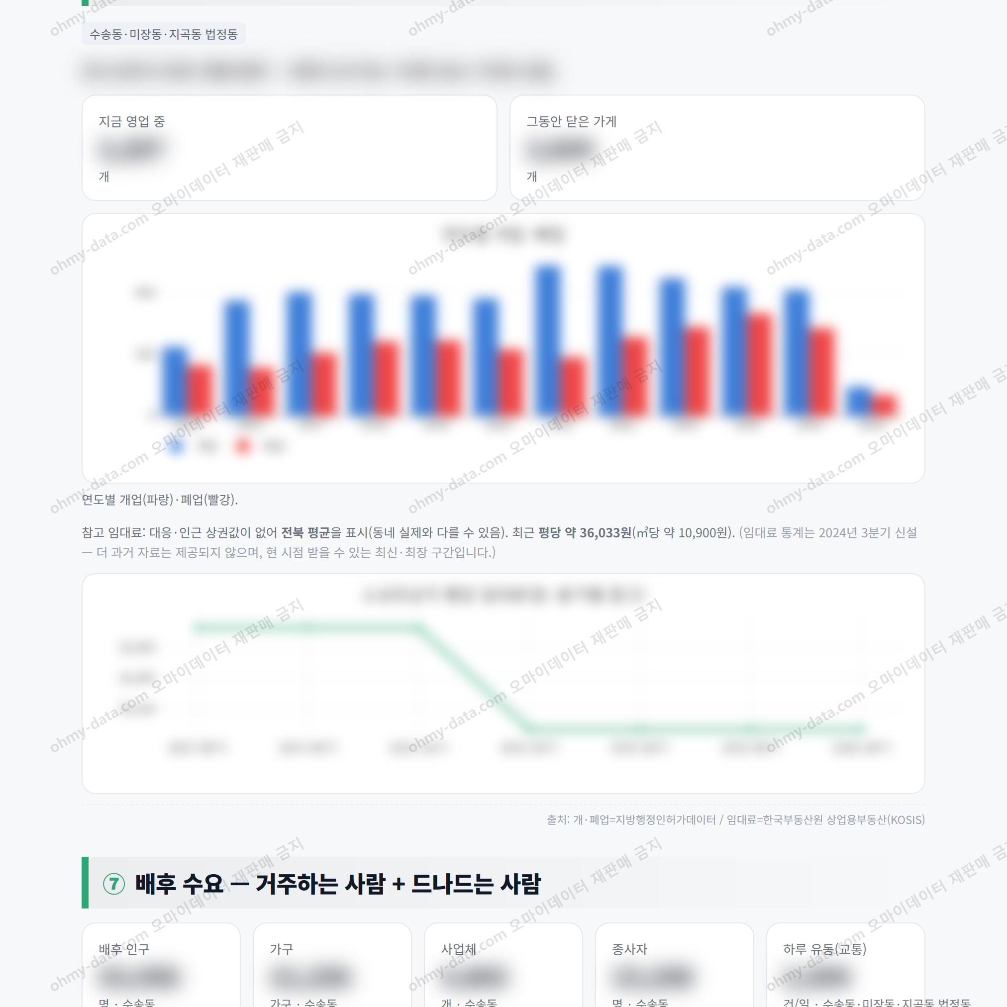 수송동 수송동_맛보기_4.png