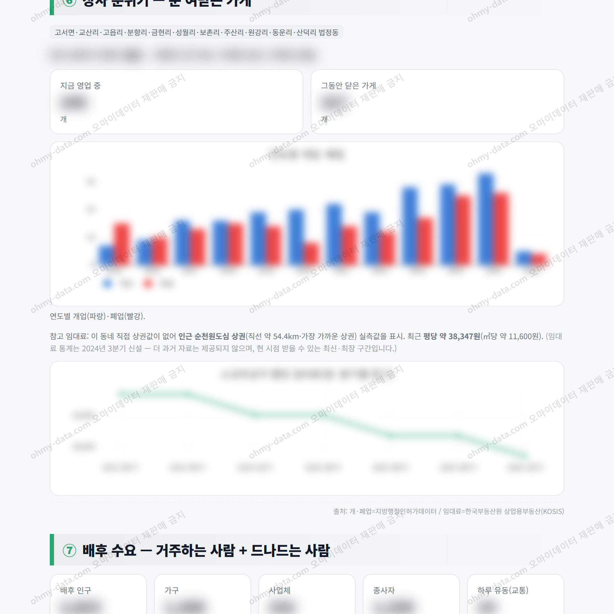 고서면 고서면_맛보기_4.png