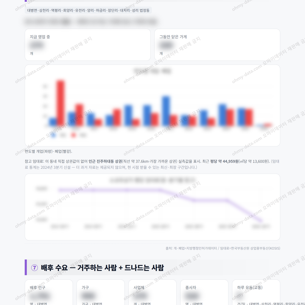 대병면 대병면_맛보기_4.png