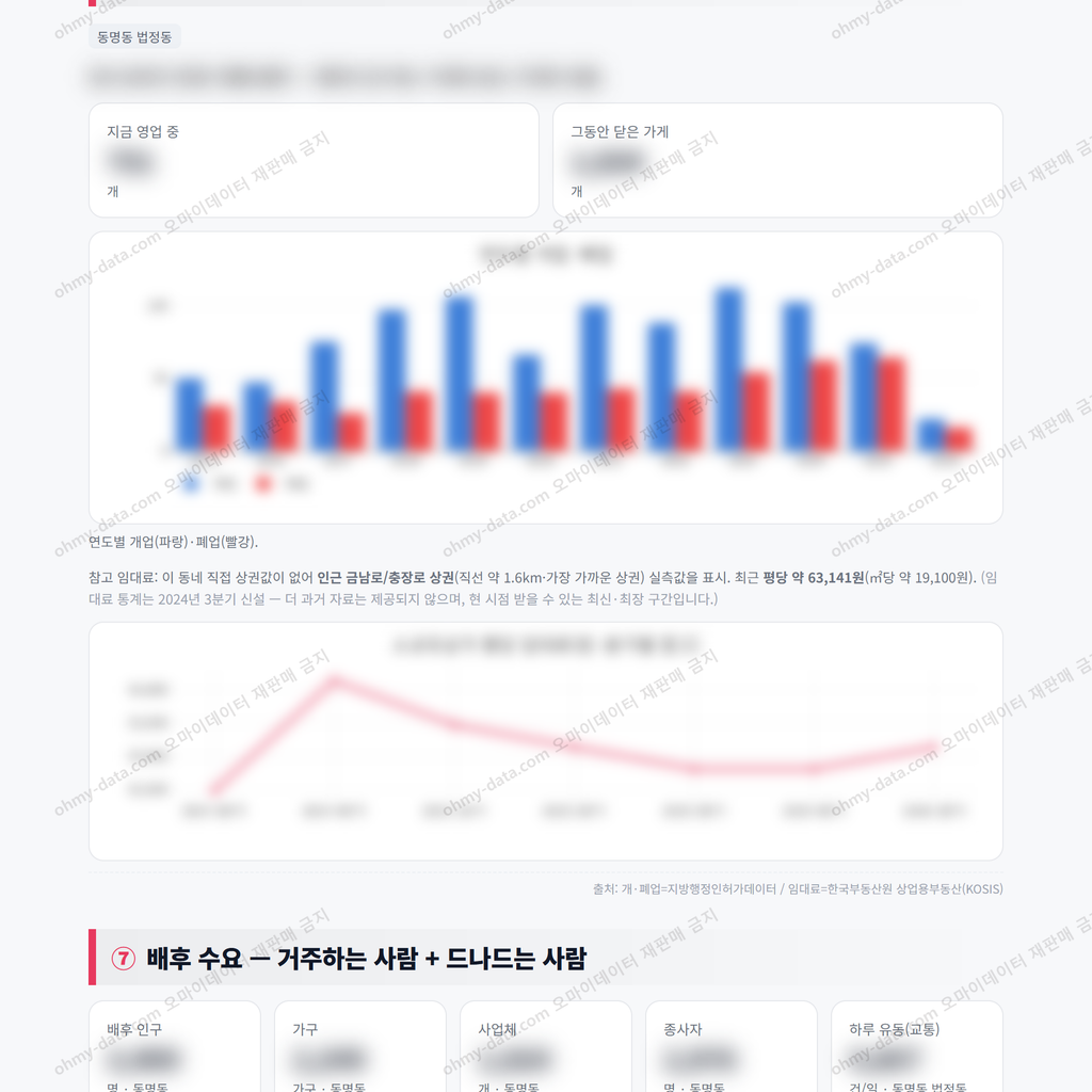 동명동 동명동_맛보기_4.png