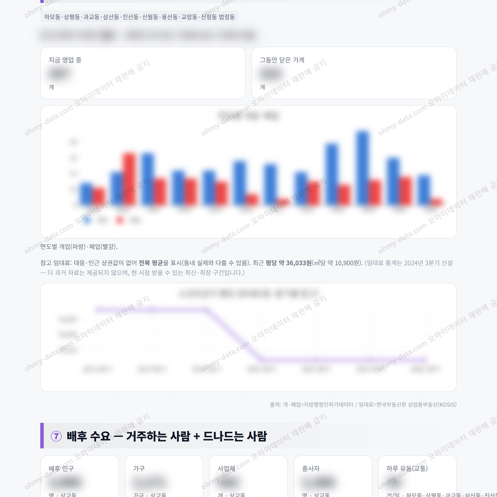 상교동 상교동_맛보기_4.png