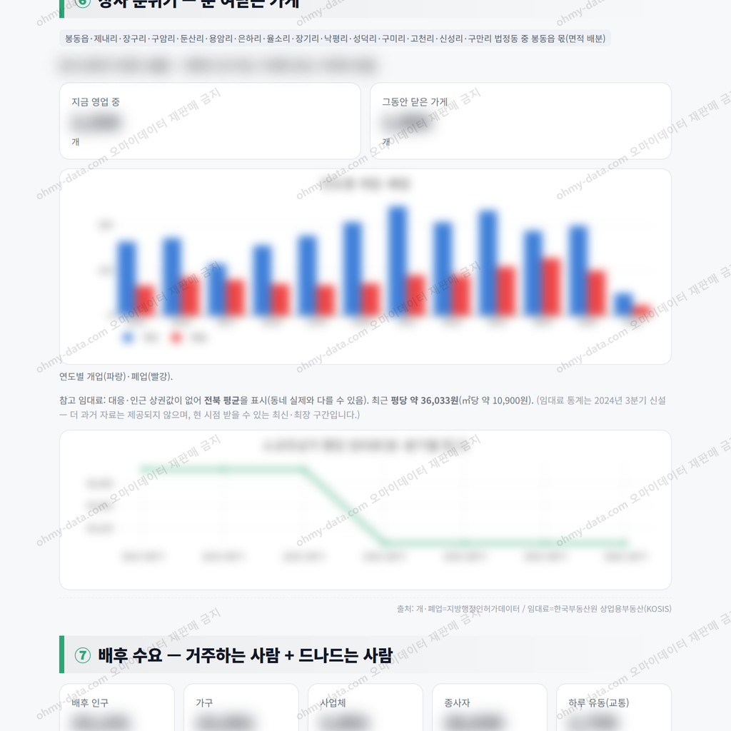봉동읍 봉동읍_맛보기_4.png