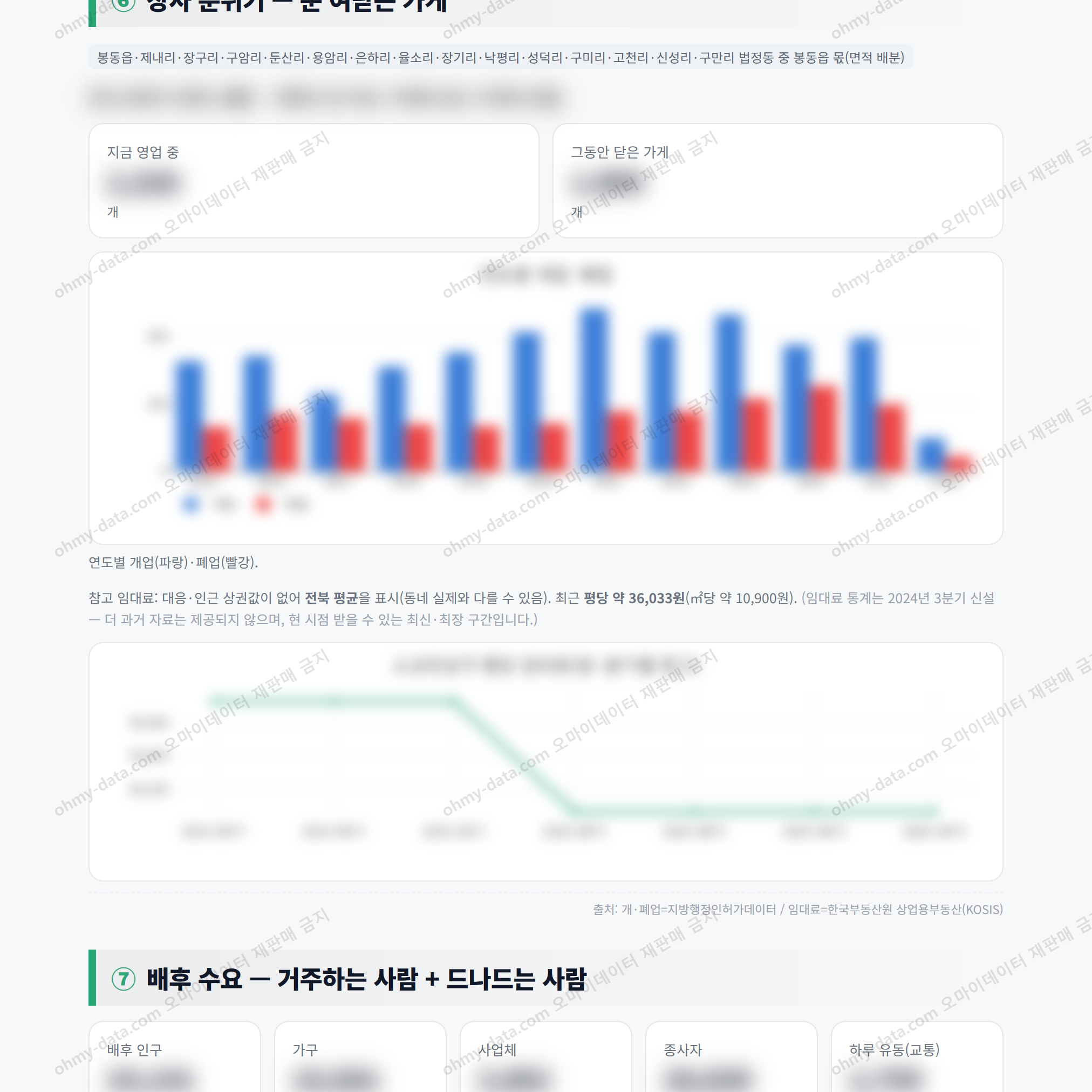봉동읍 봉동읍_맛보기_4.png