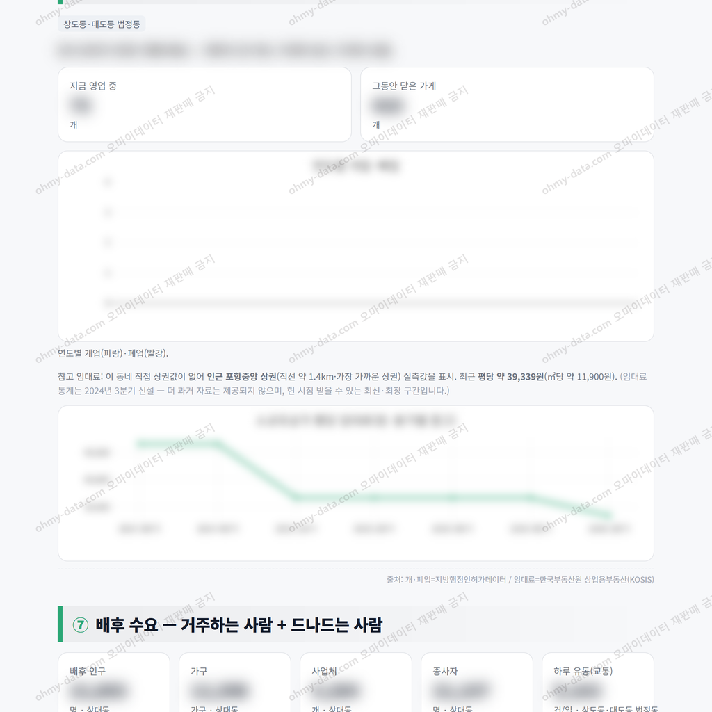 상대동 상대동_맛보기_4.png