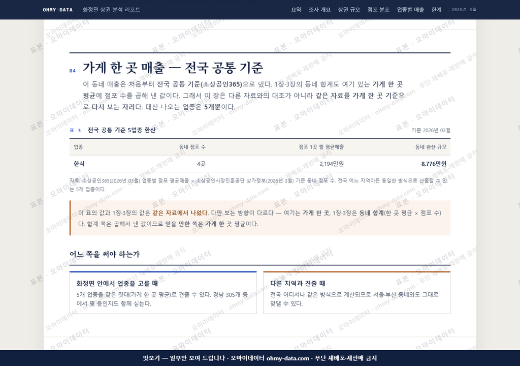 화정면 화정면_맛보기4.png
