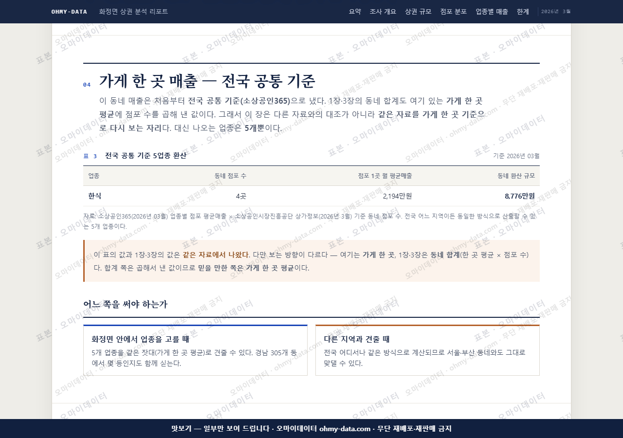 화정면 화정면_맛보기4.png