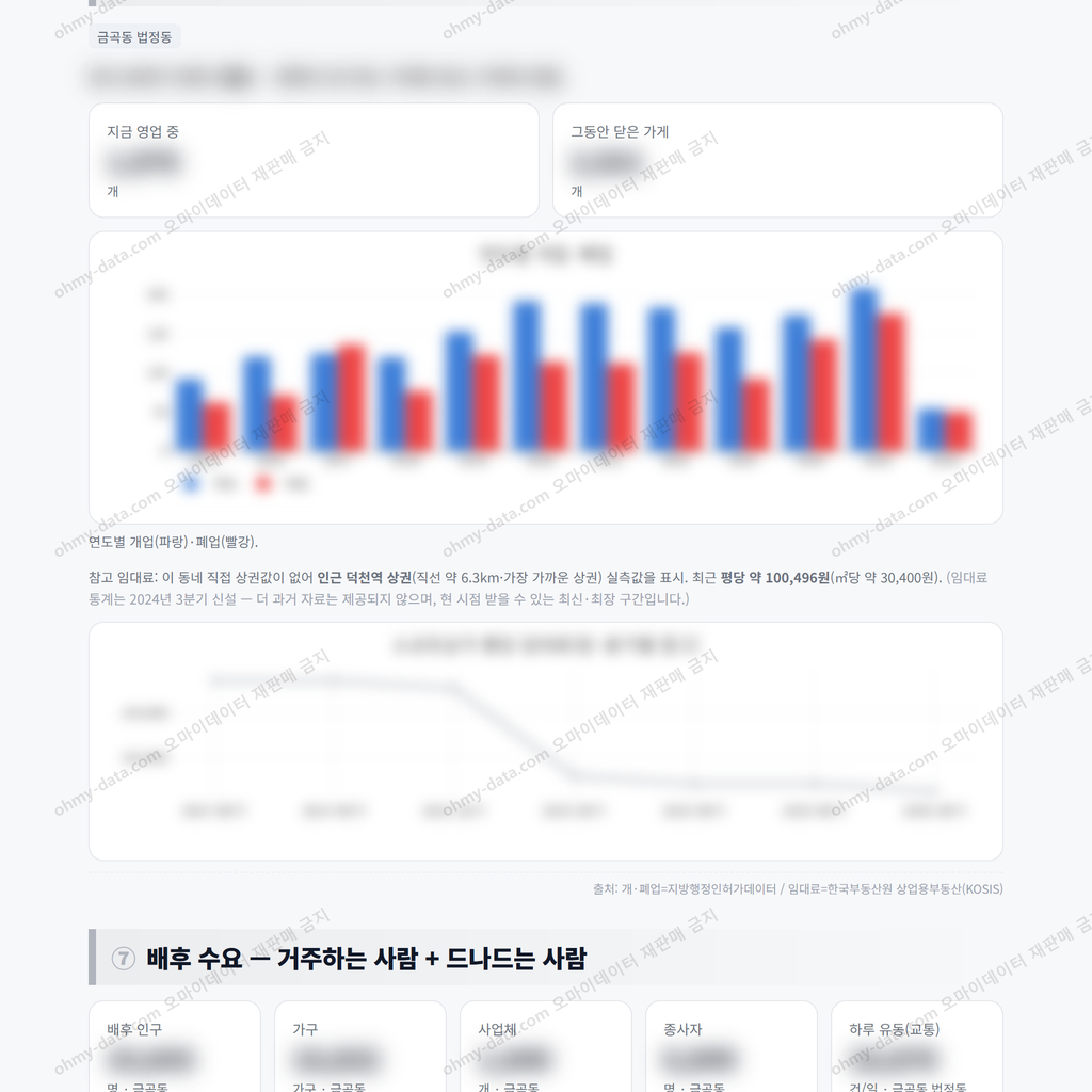 금곡동 금곡동_맛보기_4.png