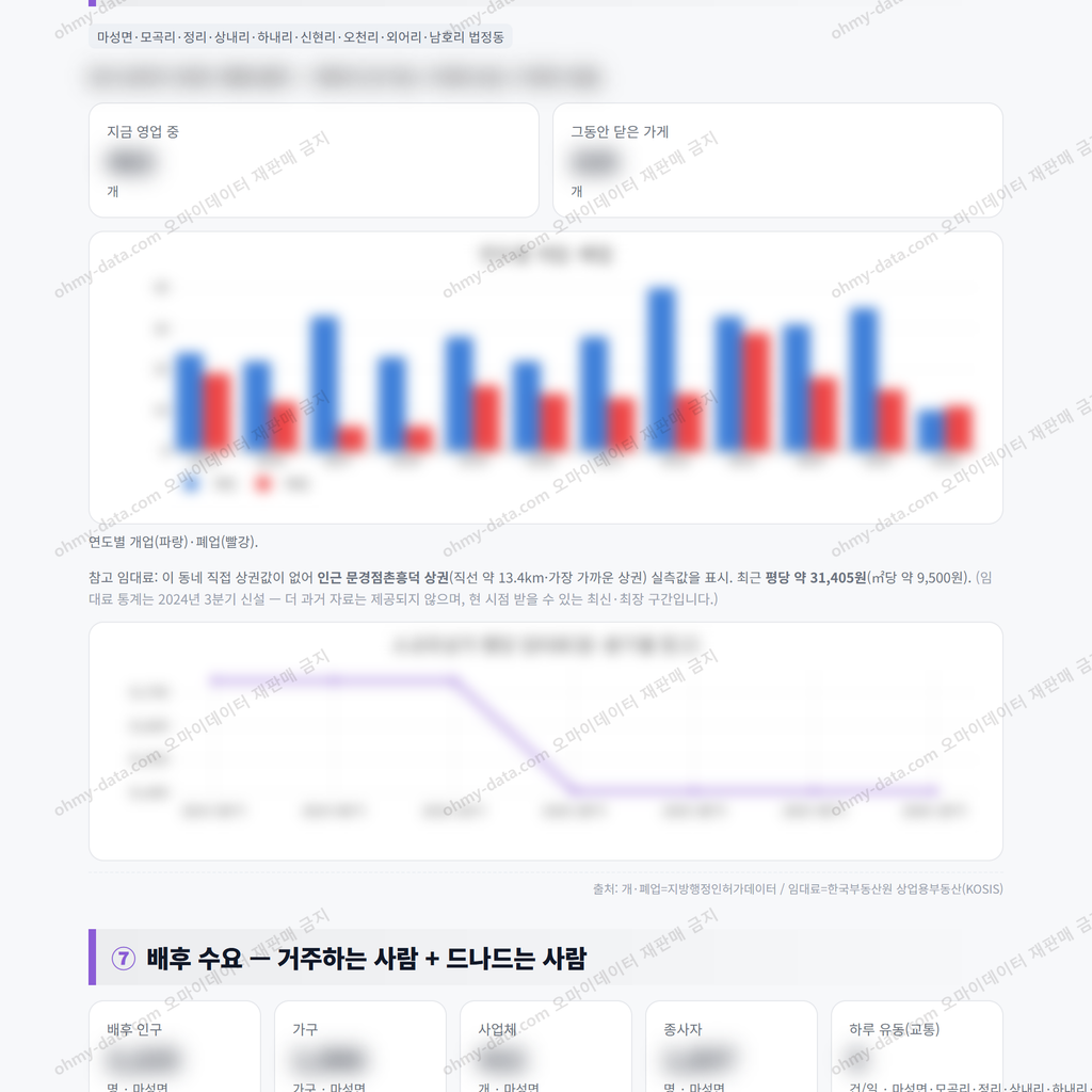 마성면 마성면_맛보기_4.png