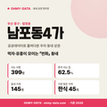 남포동4가 남포동4가_표지.png
