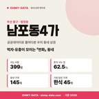 남포동4가 남포동4가_표지.png