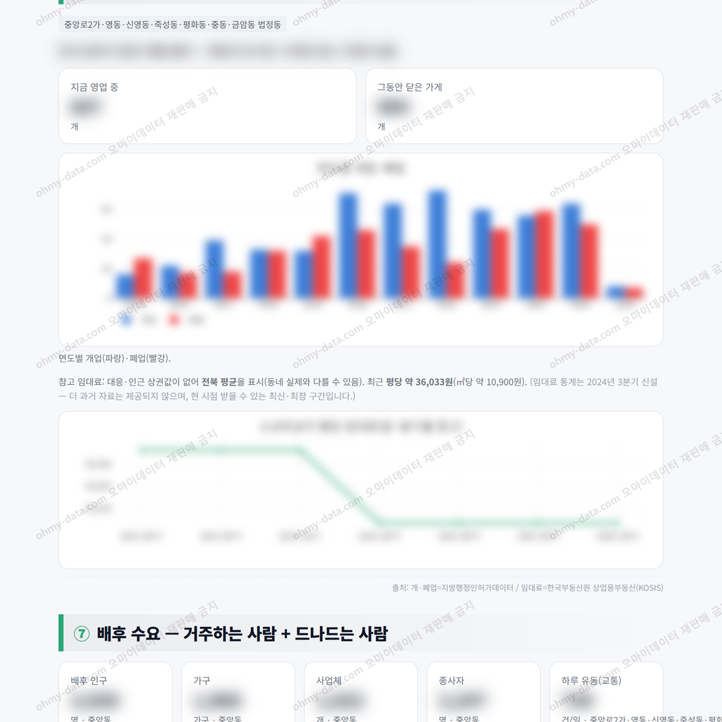 중앙동 중앙동_맛보기_4.png