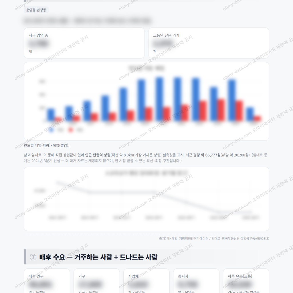 운양동 운양동_맛보기_4.png