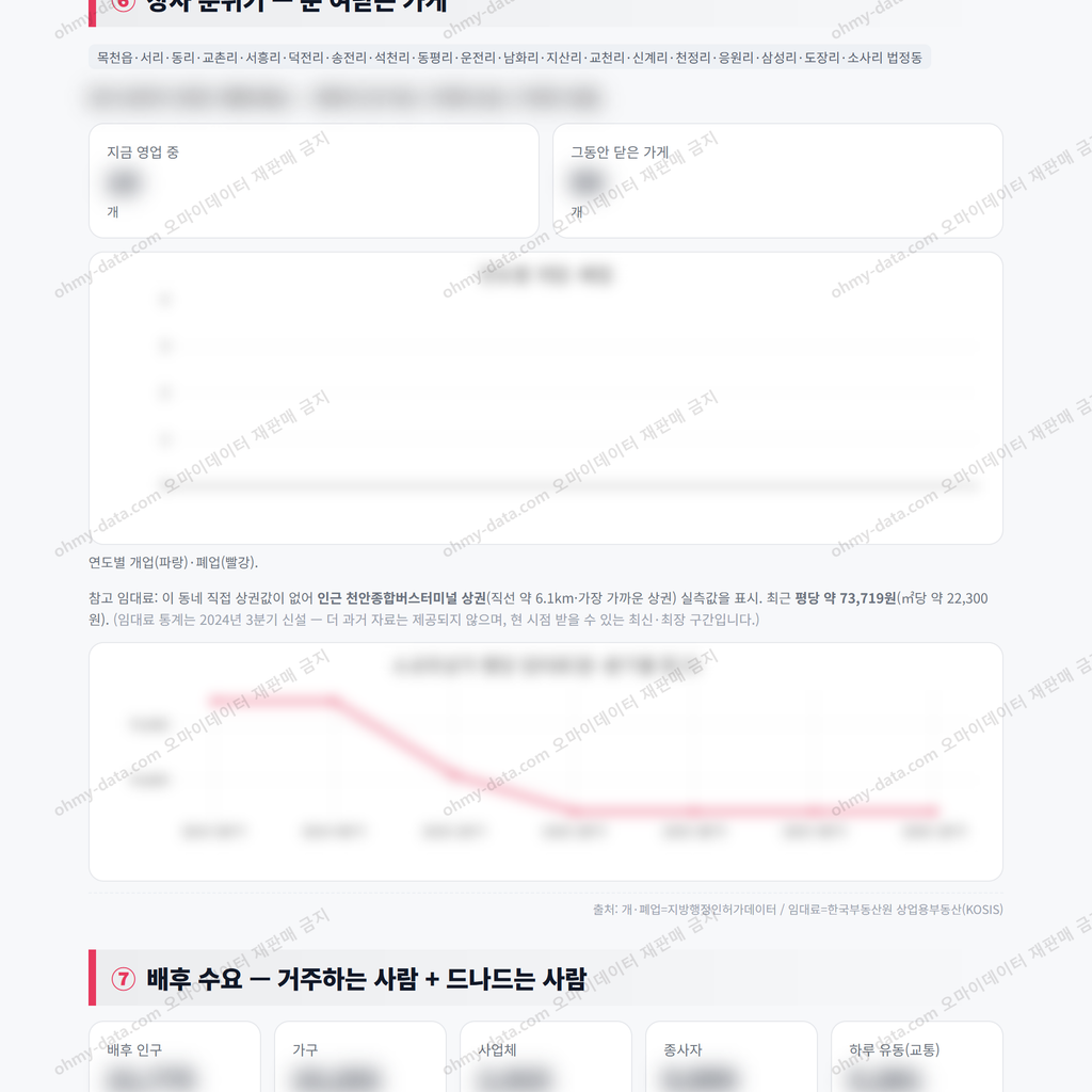 목천읍 목천읍_맛보기_4.png