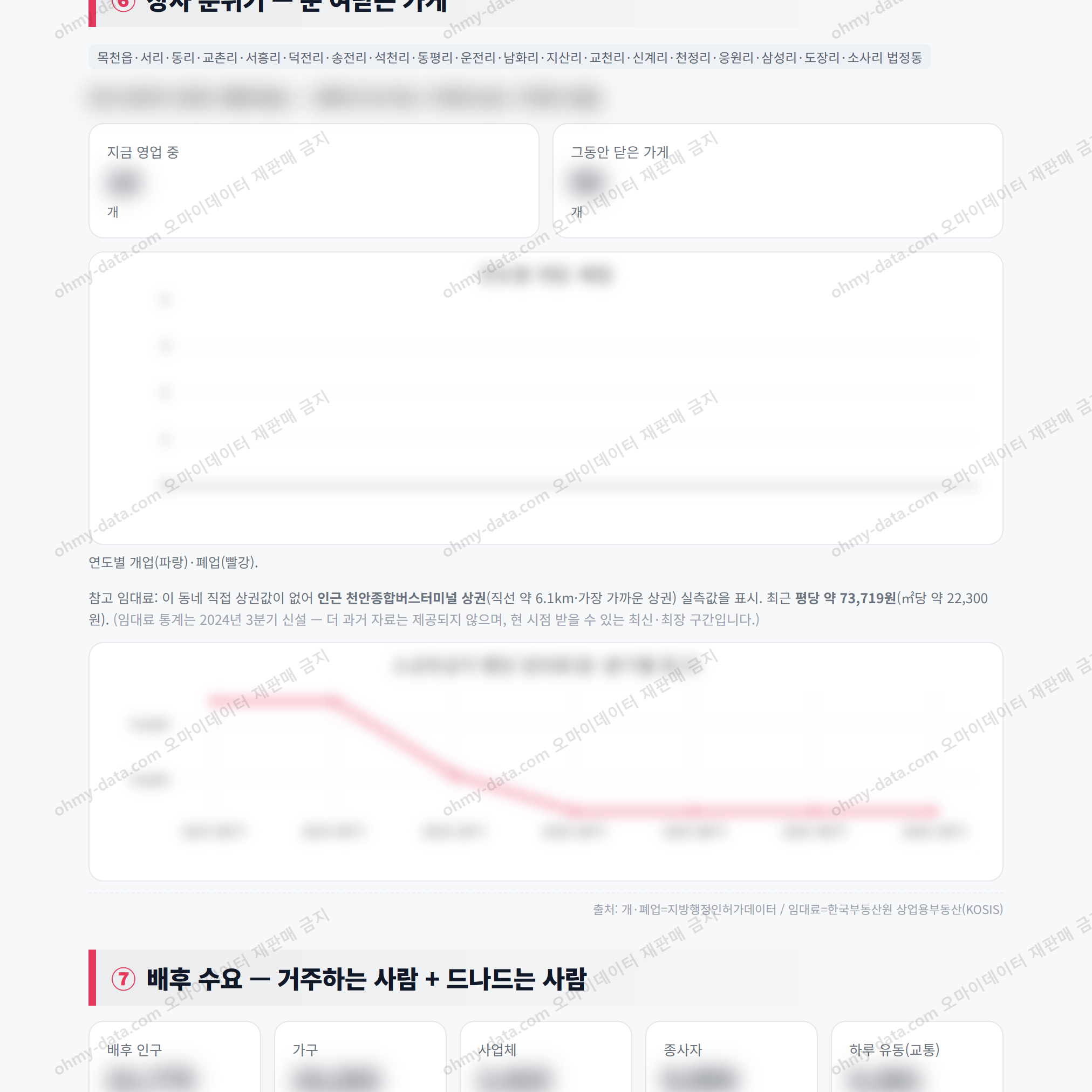 목천읍 목천읍_맛보기_4.png