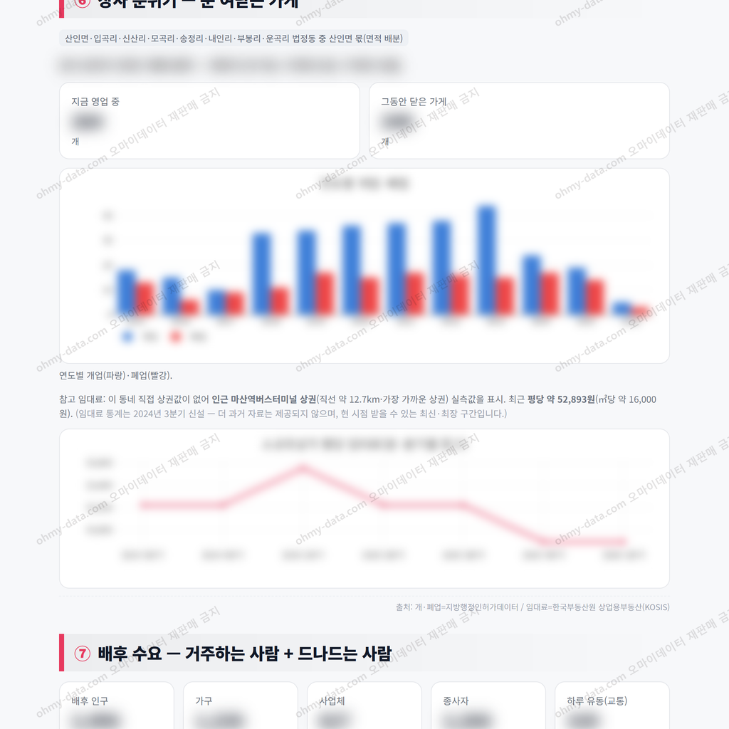 산인면 산인면_맛보기_4.png