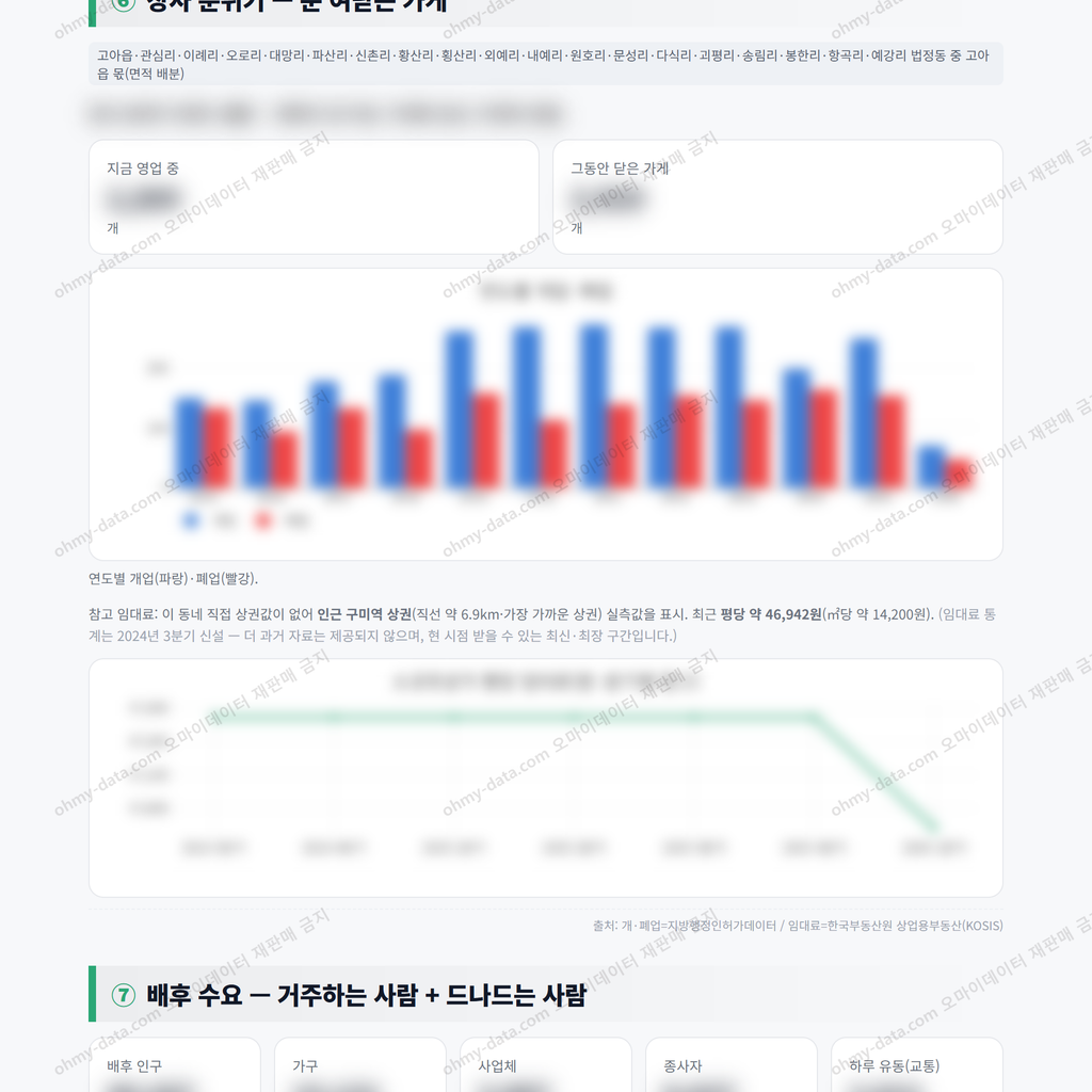 고아읍 고아읍_맛보기_4.png
