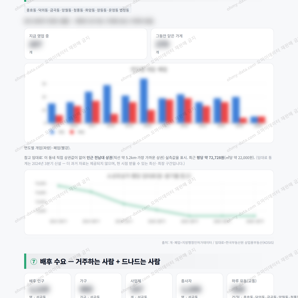 석곡동 석곡동_맛보기_4.png
