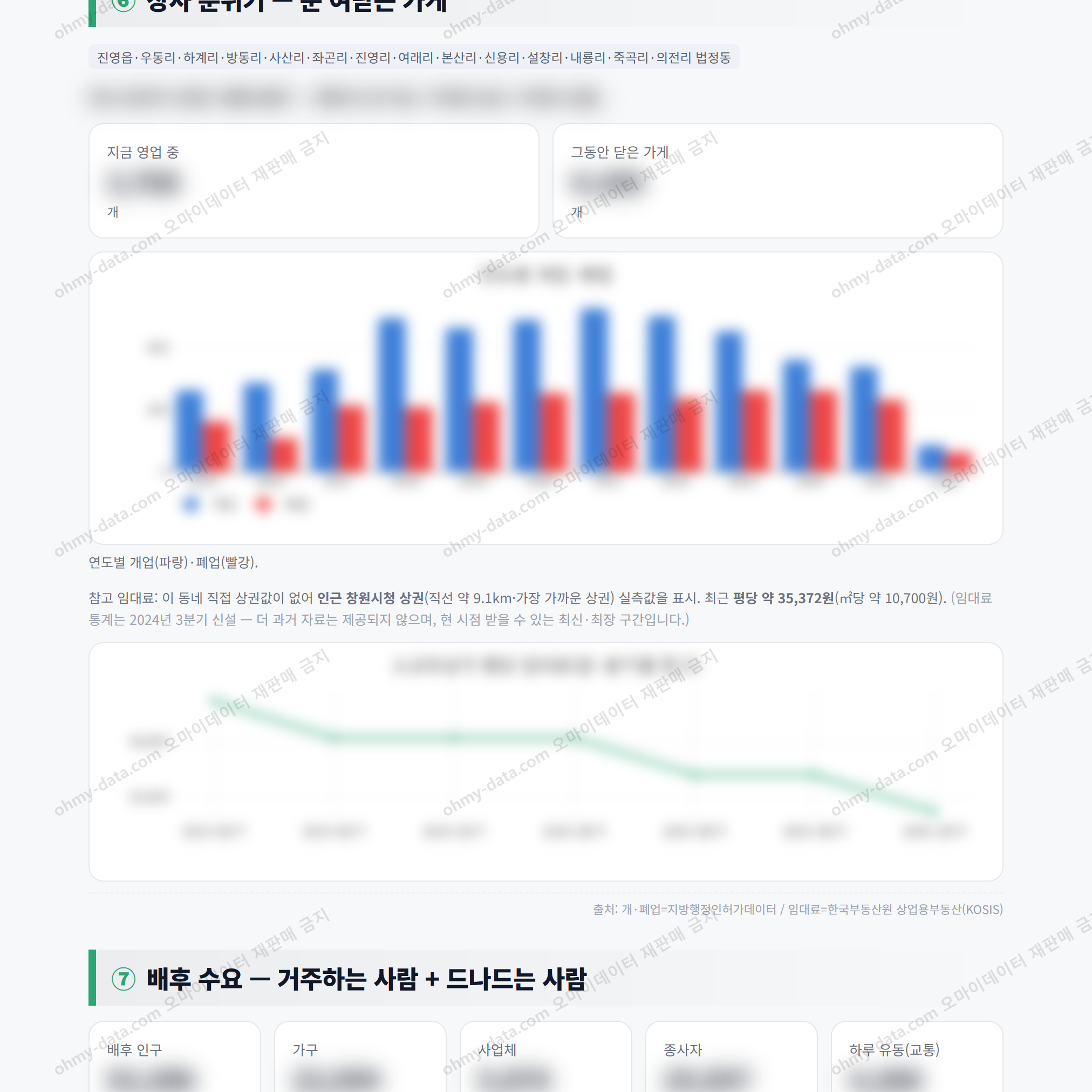 진영읍 진영읍_맛보기_4.png