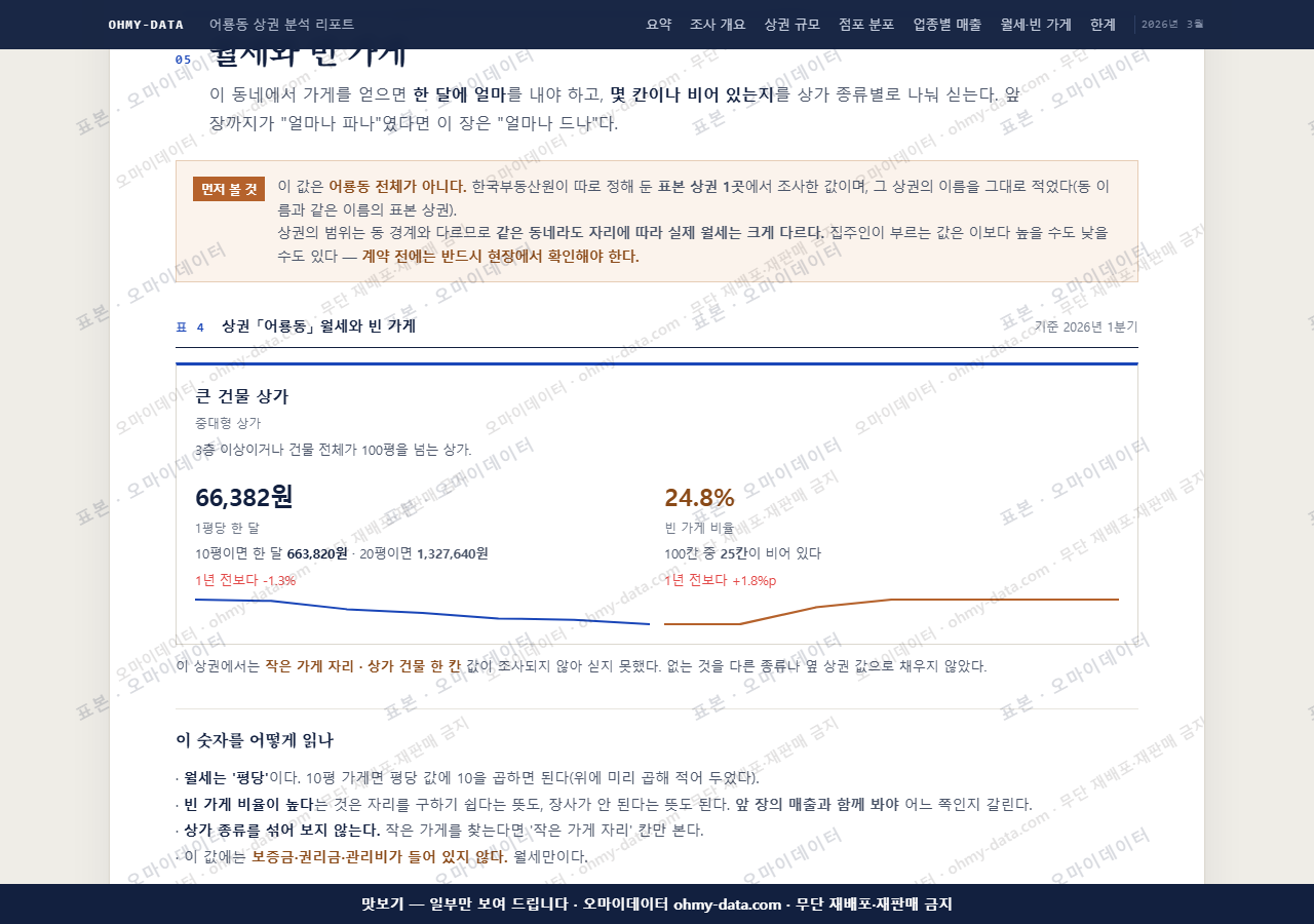 어룡동 어룡동_맛보기4.png