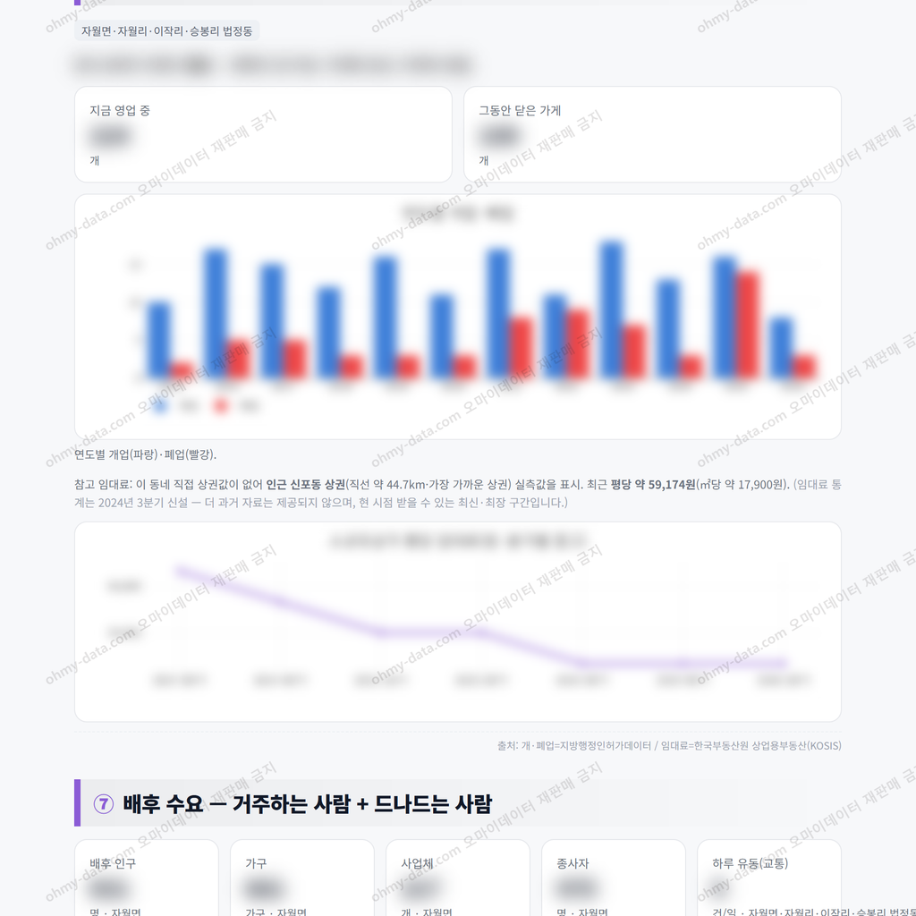 자월면 자월면_맛보기_4.png