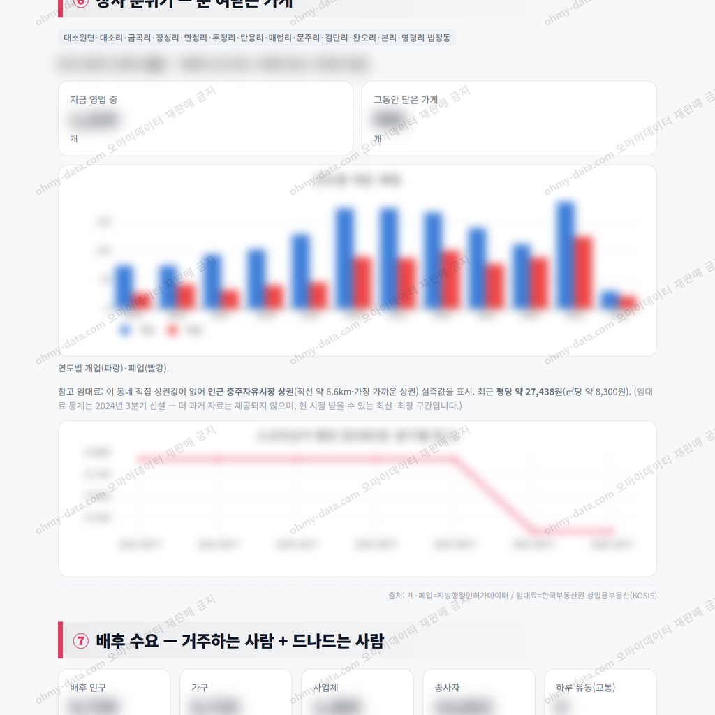 대소원면 대소원면_맛보기_4.png