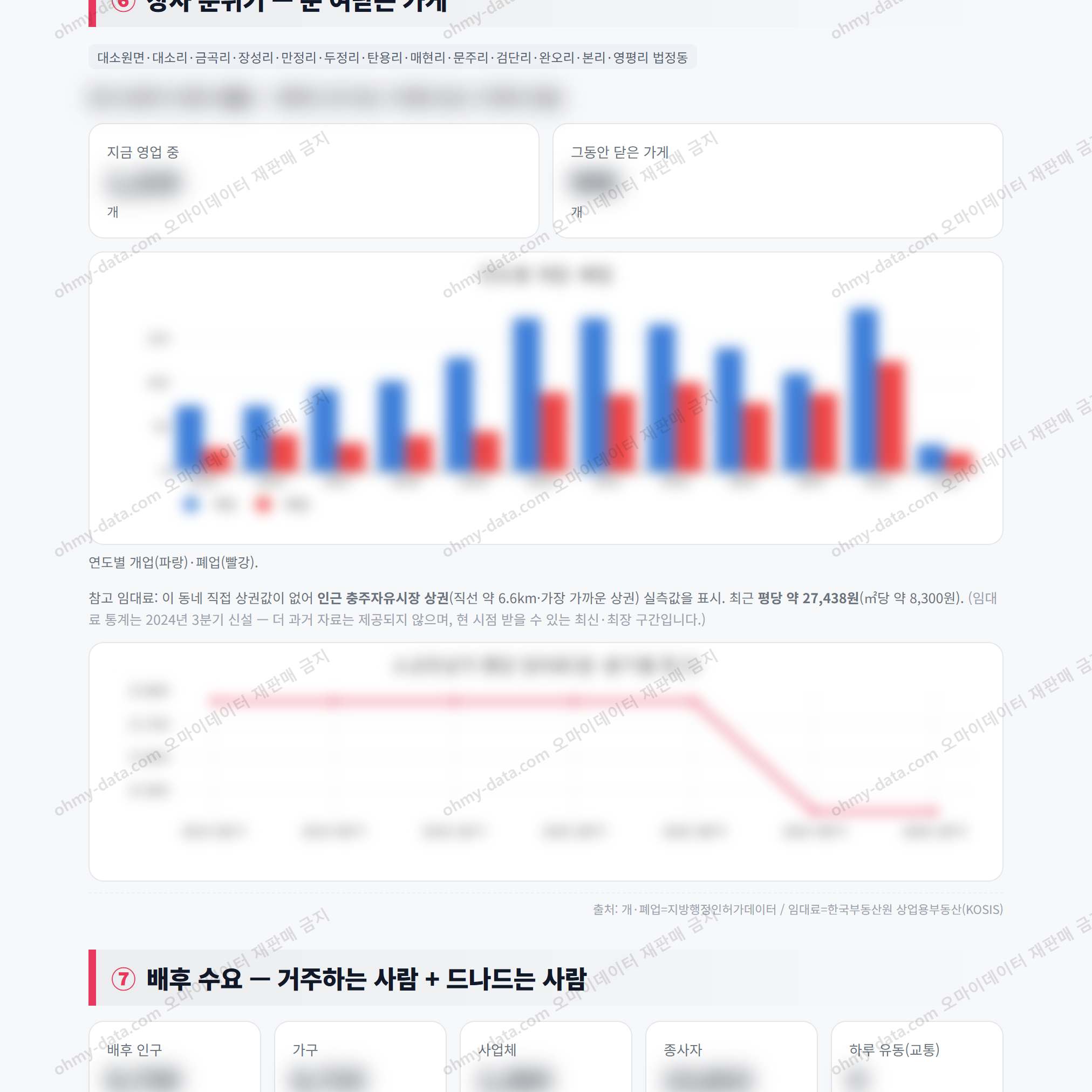 대소원면 대소원면_맛보기_4.png
