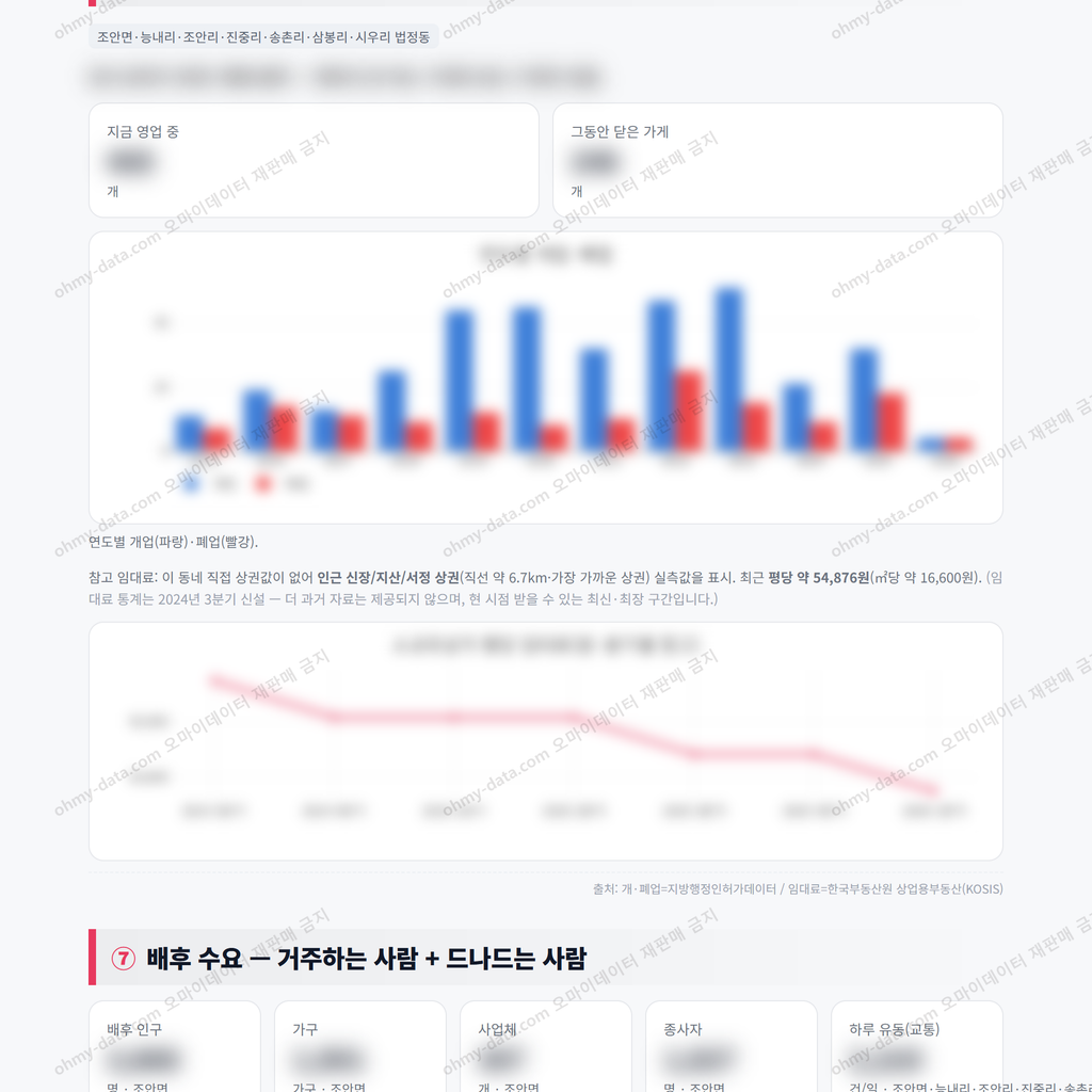 조안면 조안면_맛보기_4.png