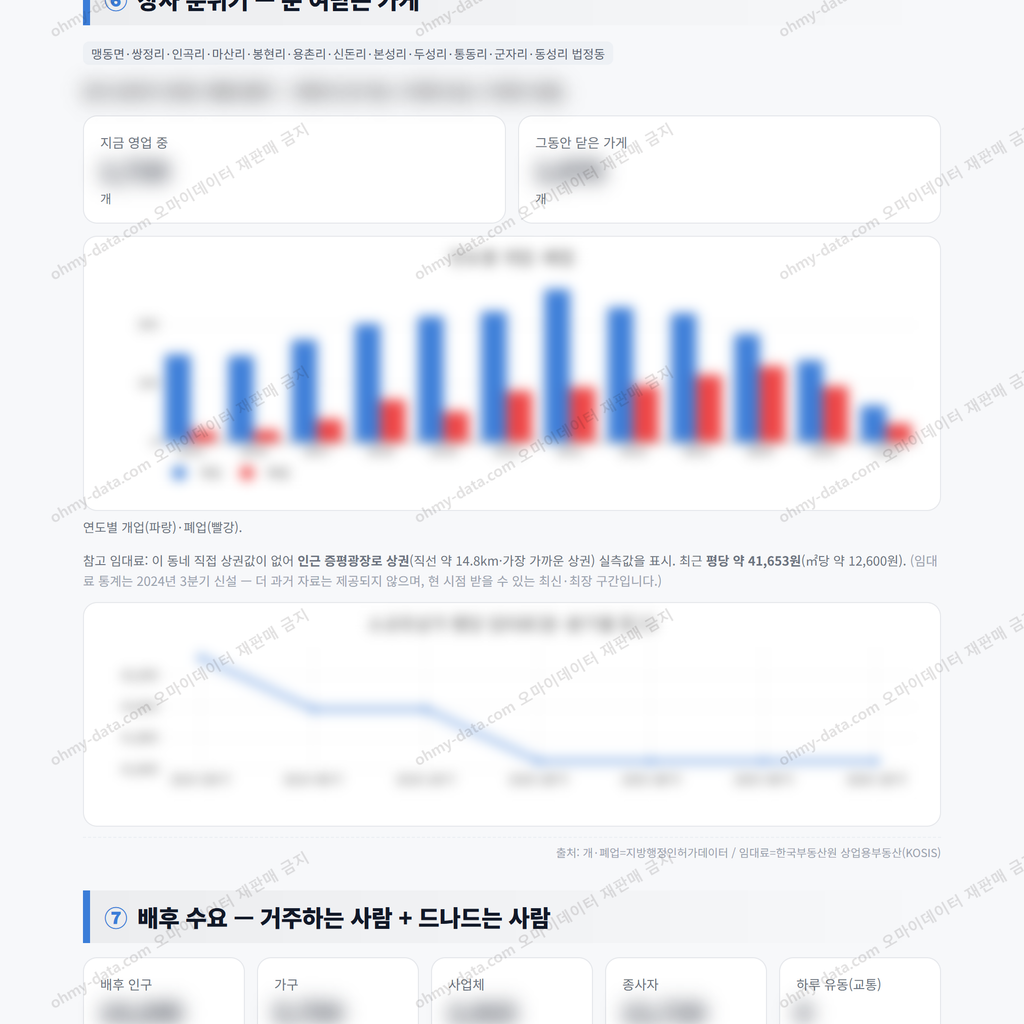 맹동면 맹동면_맛보기_4.png