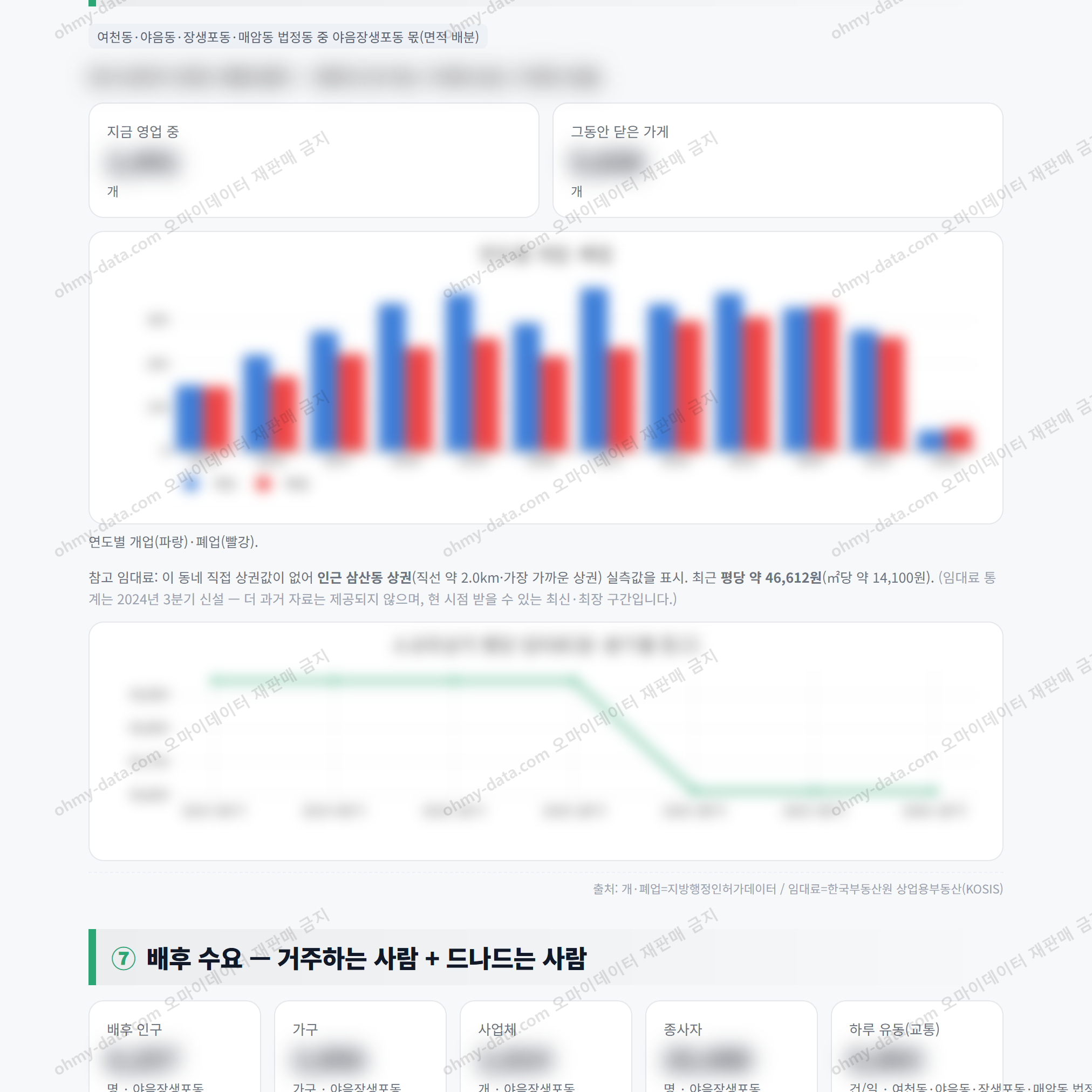 야음장생포동 야음장생포동_맛보기_4.png