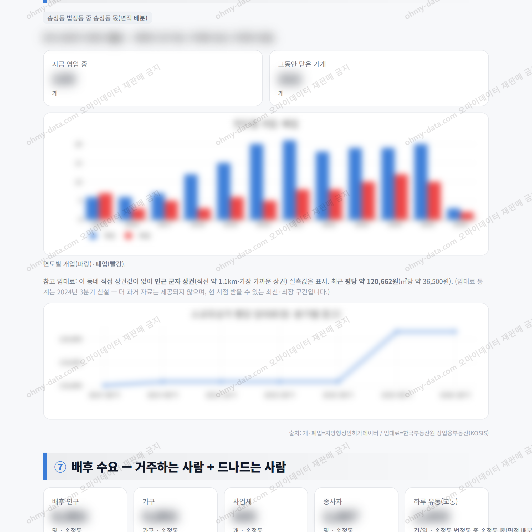 송정동 송정동_맛보기_4.png