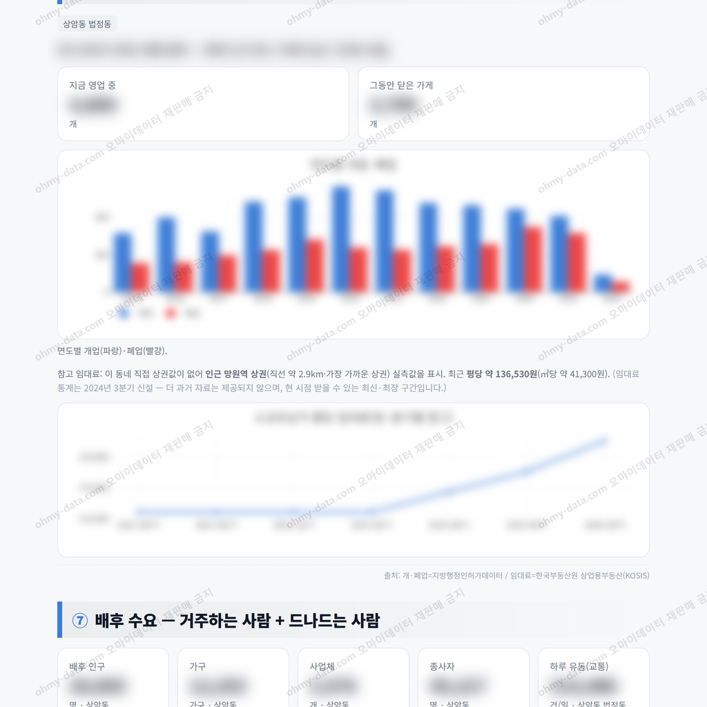 상암동 상암동_맛보기_4.png