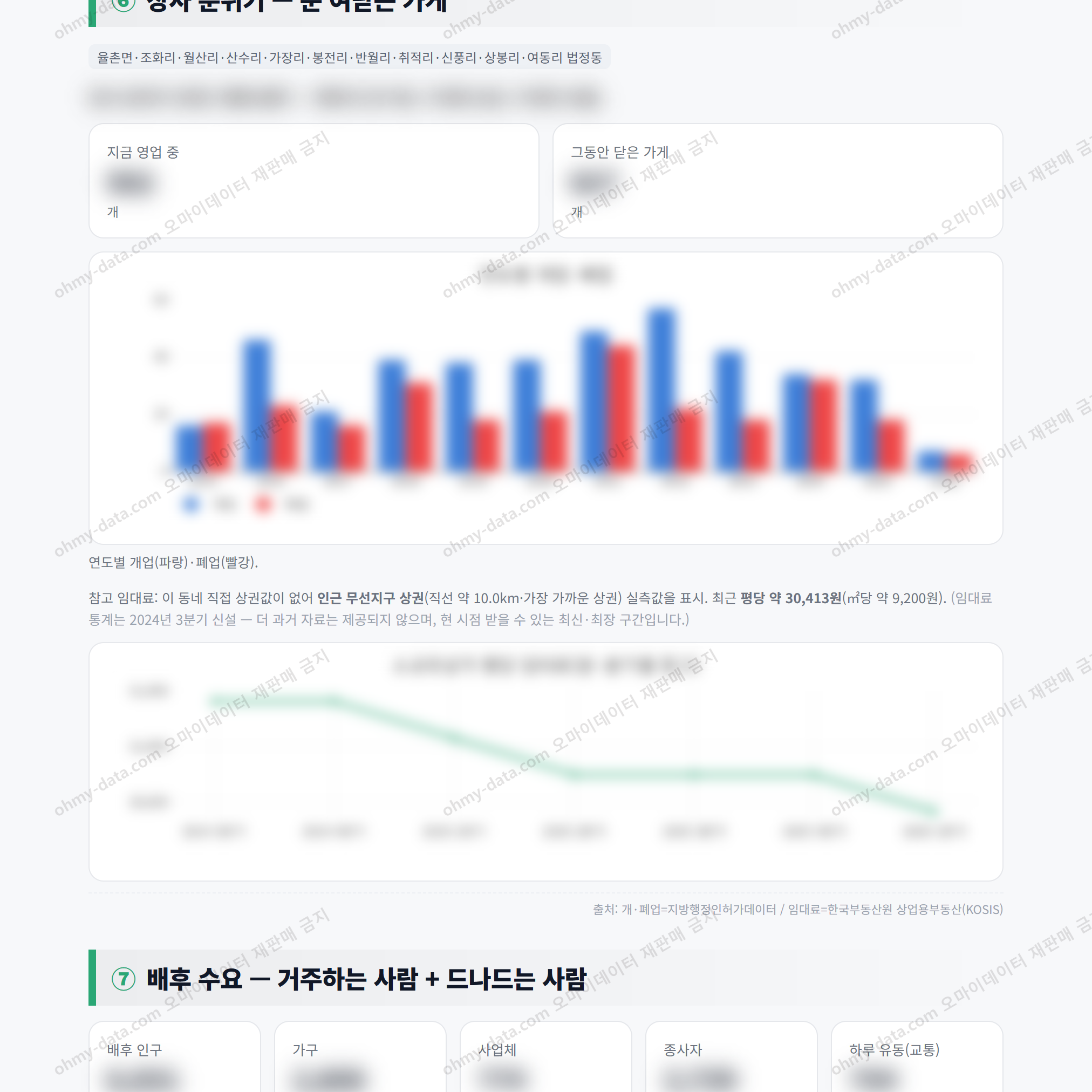 율촌면 율촌면_맛보기_4.png