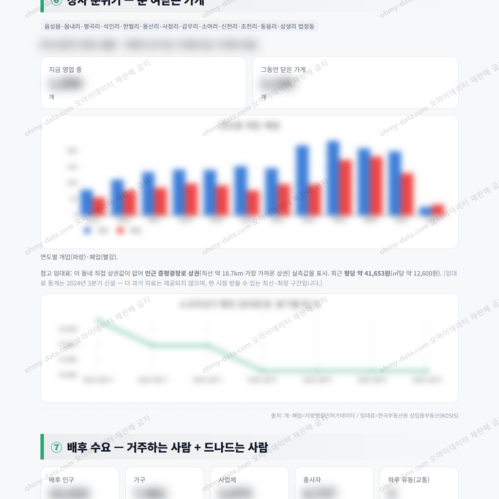 음성읍 음성읍_맛보기_4.png