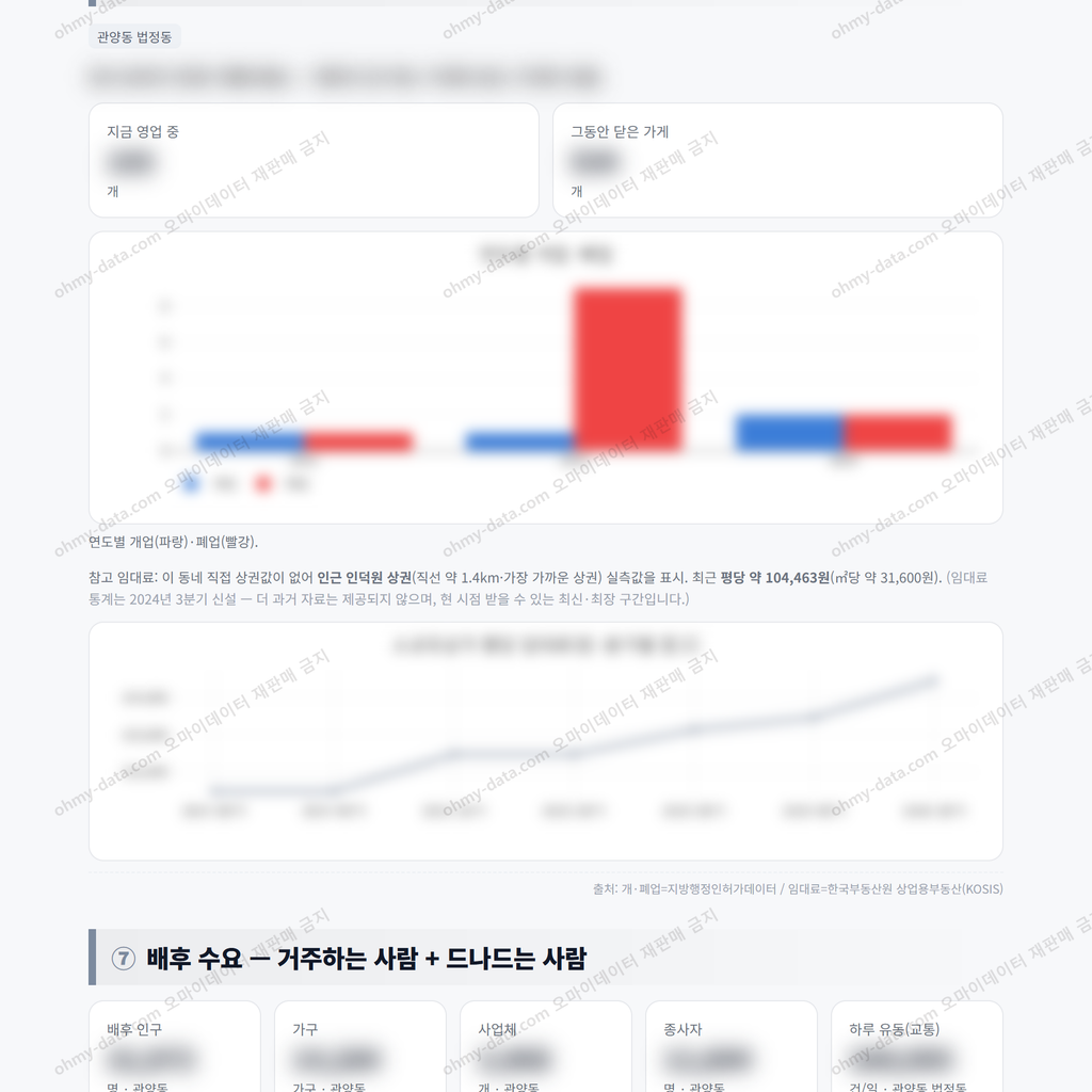 관양동 관양동_맛보기_4.png