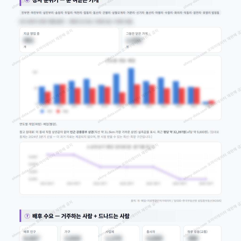 진부면 진부면_맛보기_4.png