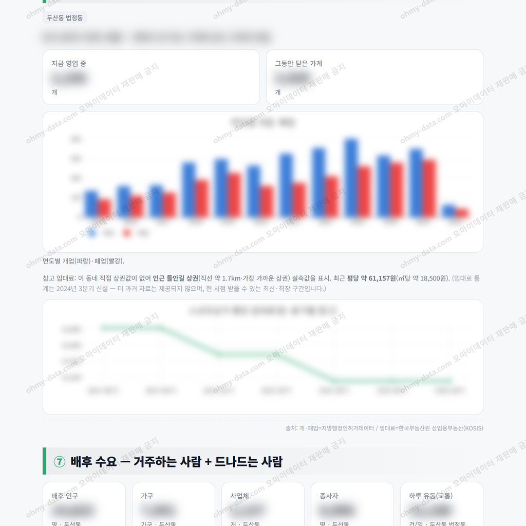 두산동 두산동_맛보기_4.png