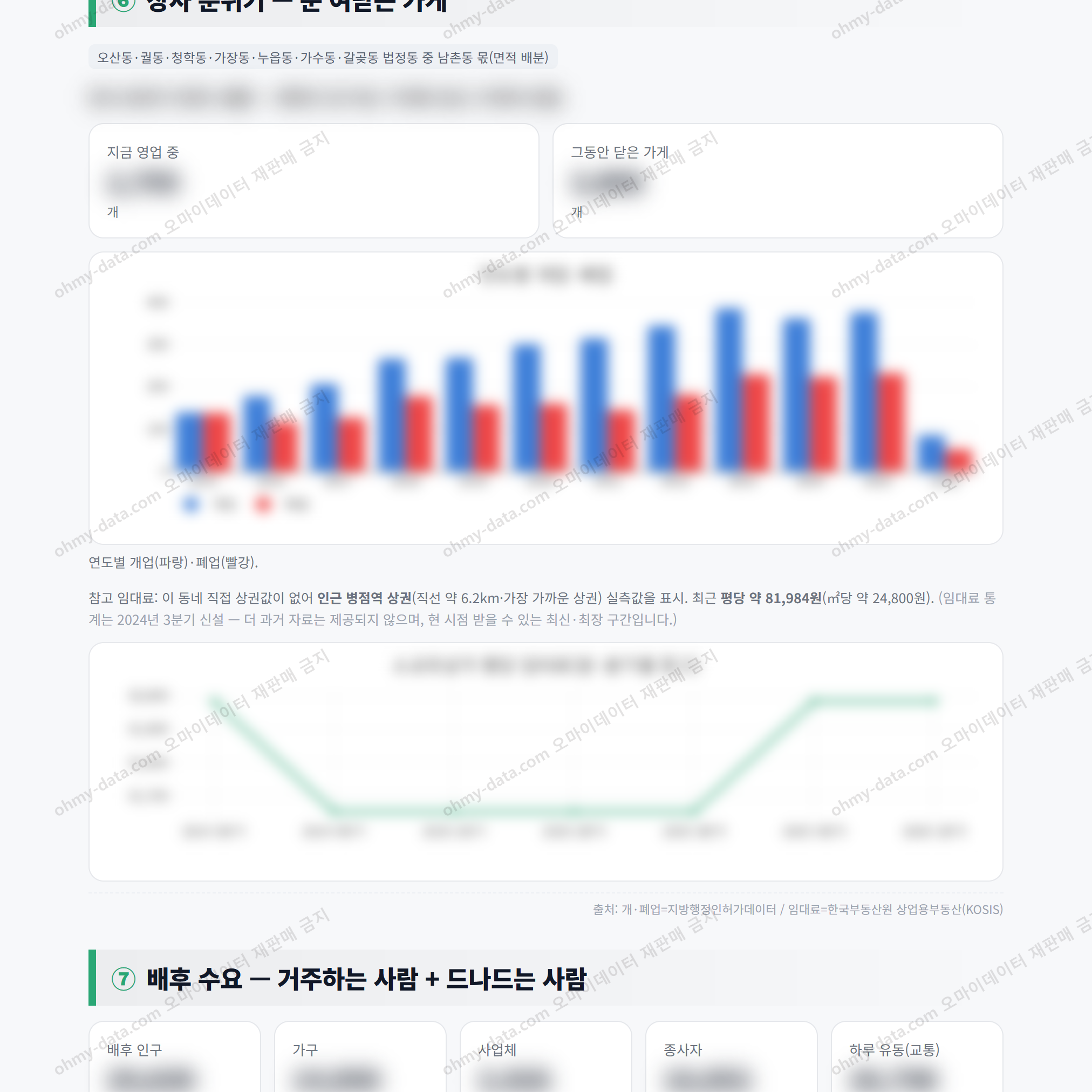 남촌동 남촌동_맛보기_4.png