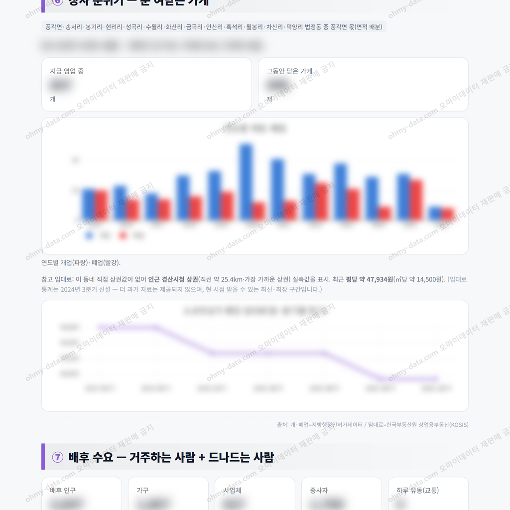 풍각면 풍각면_맛보기_4.png