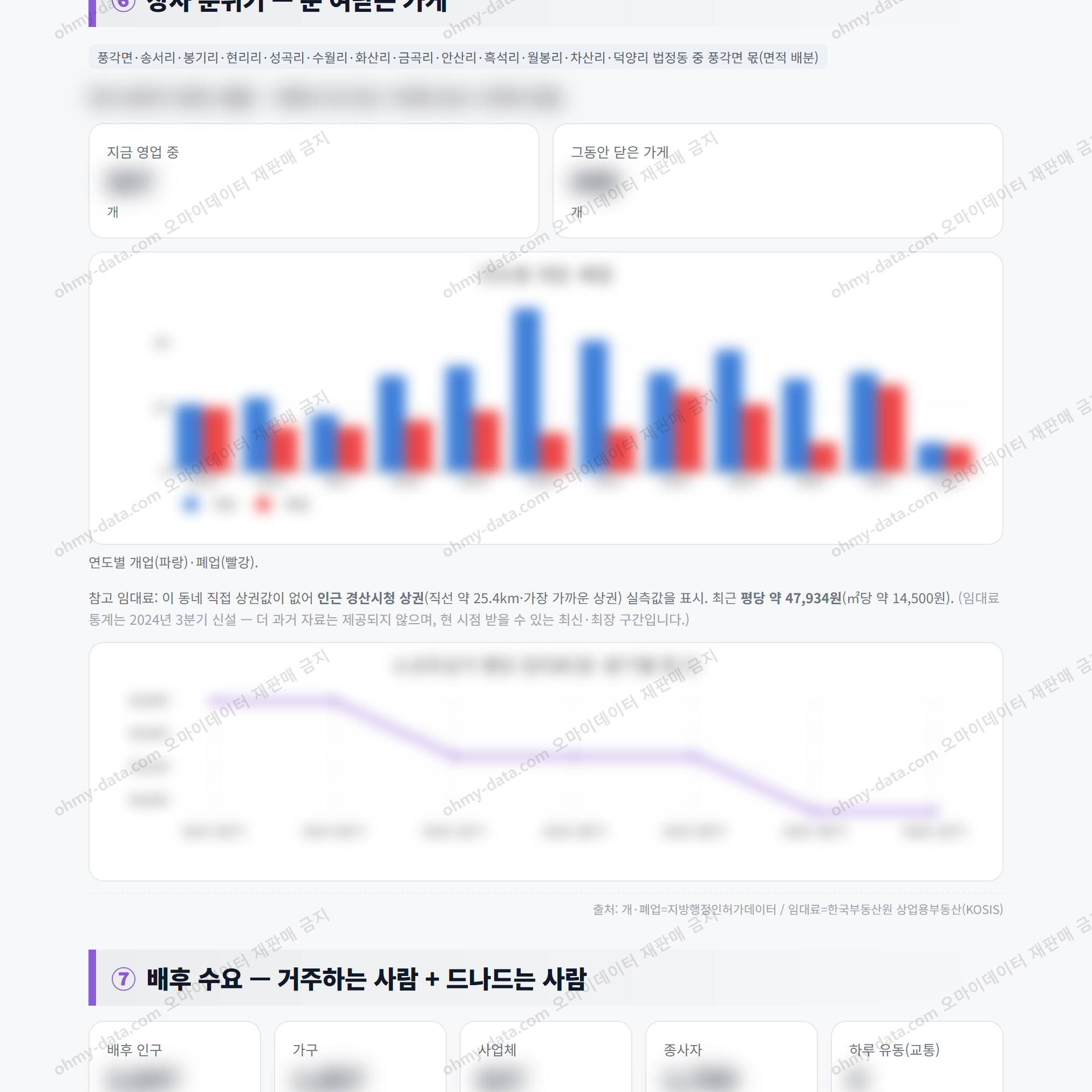 풍각면 풍각면_맛보기_4.png