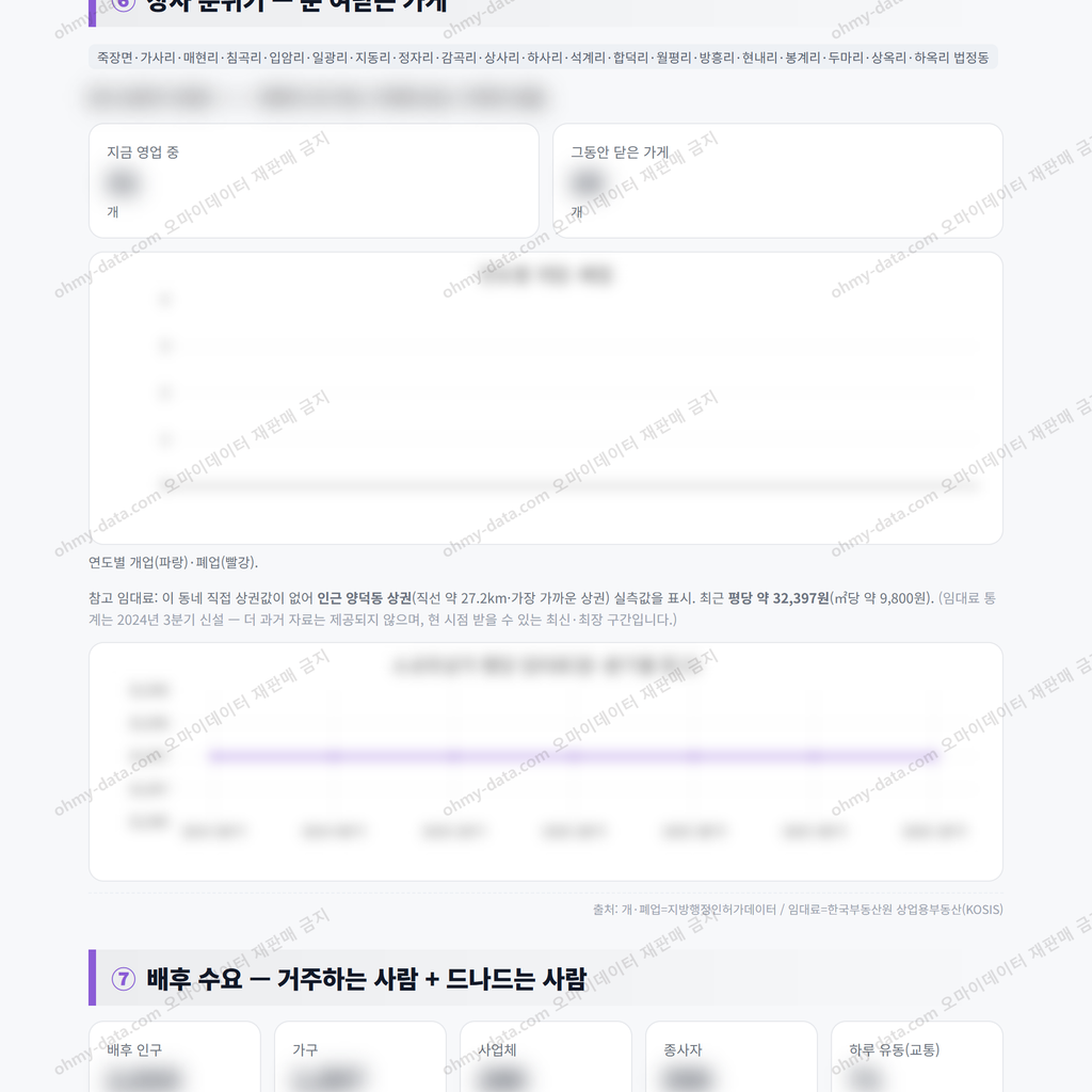 죽장면 죽장면_맛보기_4.png