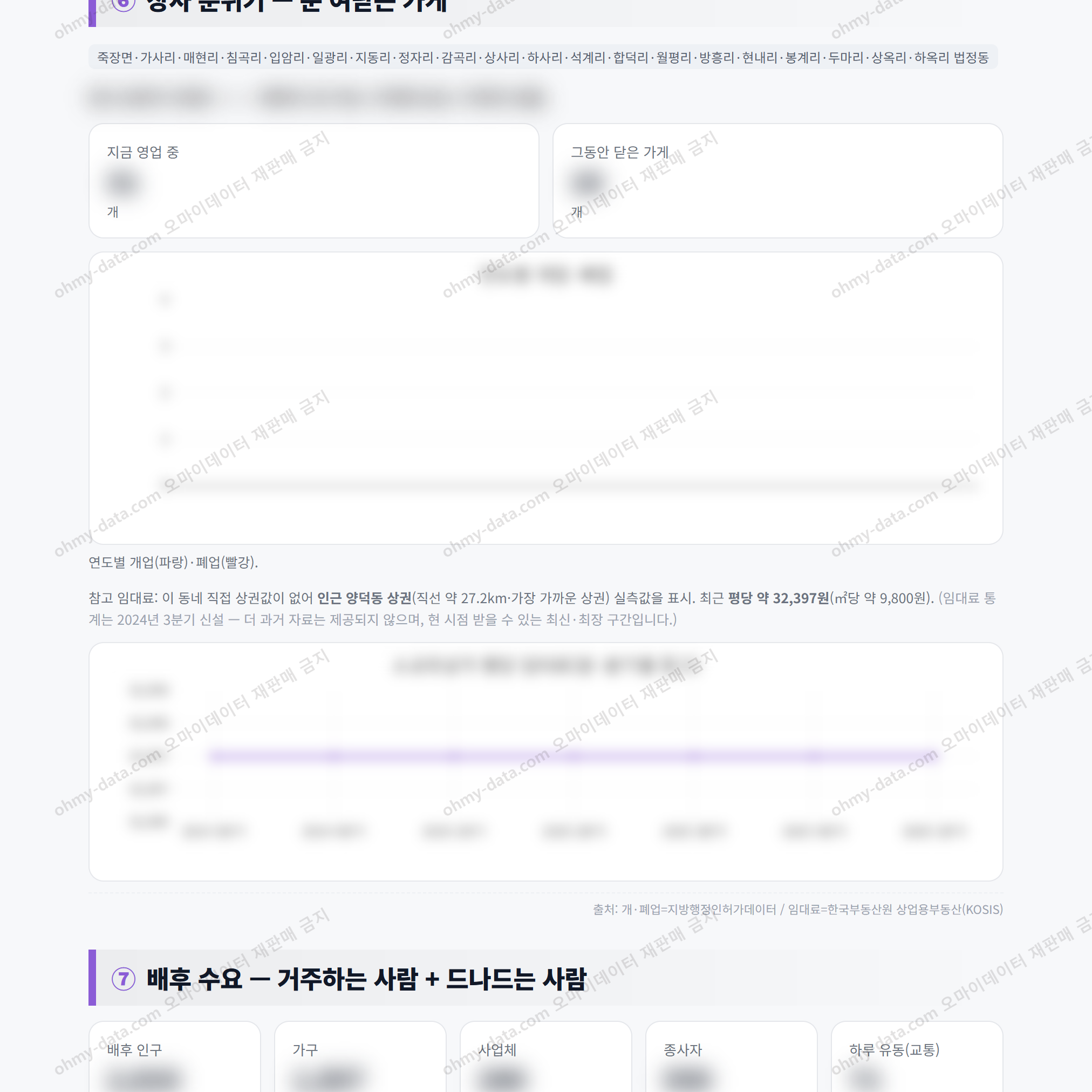 죽장면 죽장면_맛보기_4.png