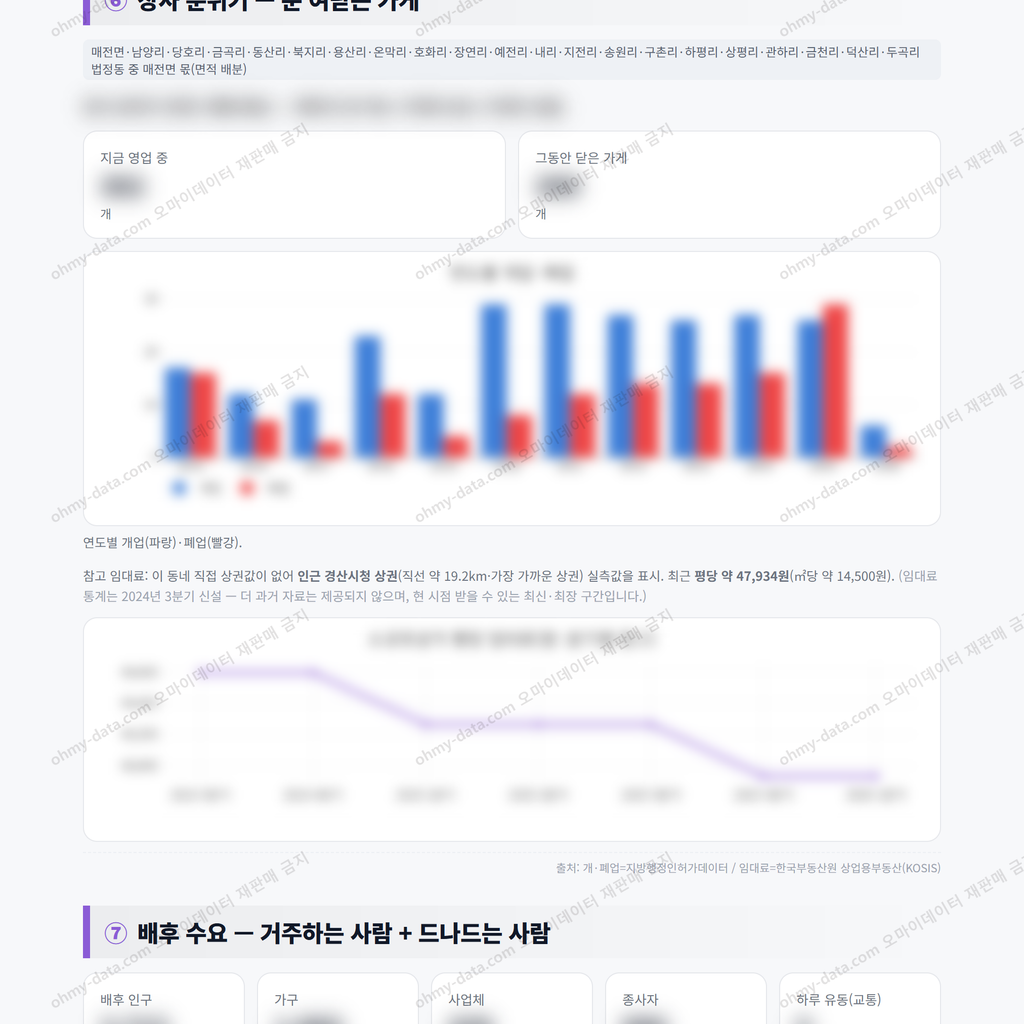 매전면 매전면_맛보기_4.png