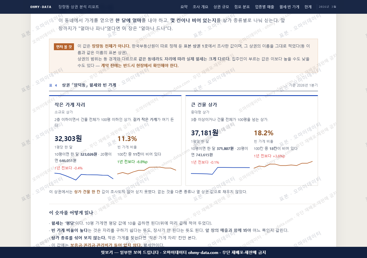 장량동 장량동_맛보기4.png