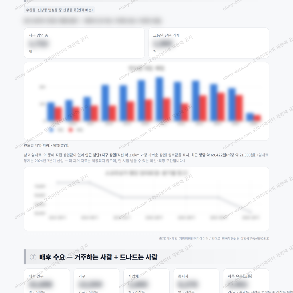신창동 신창동_맛보기_4.png
