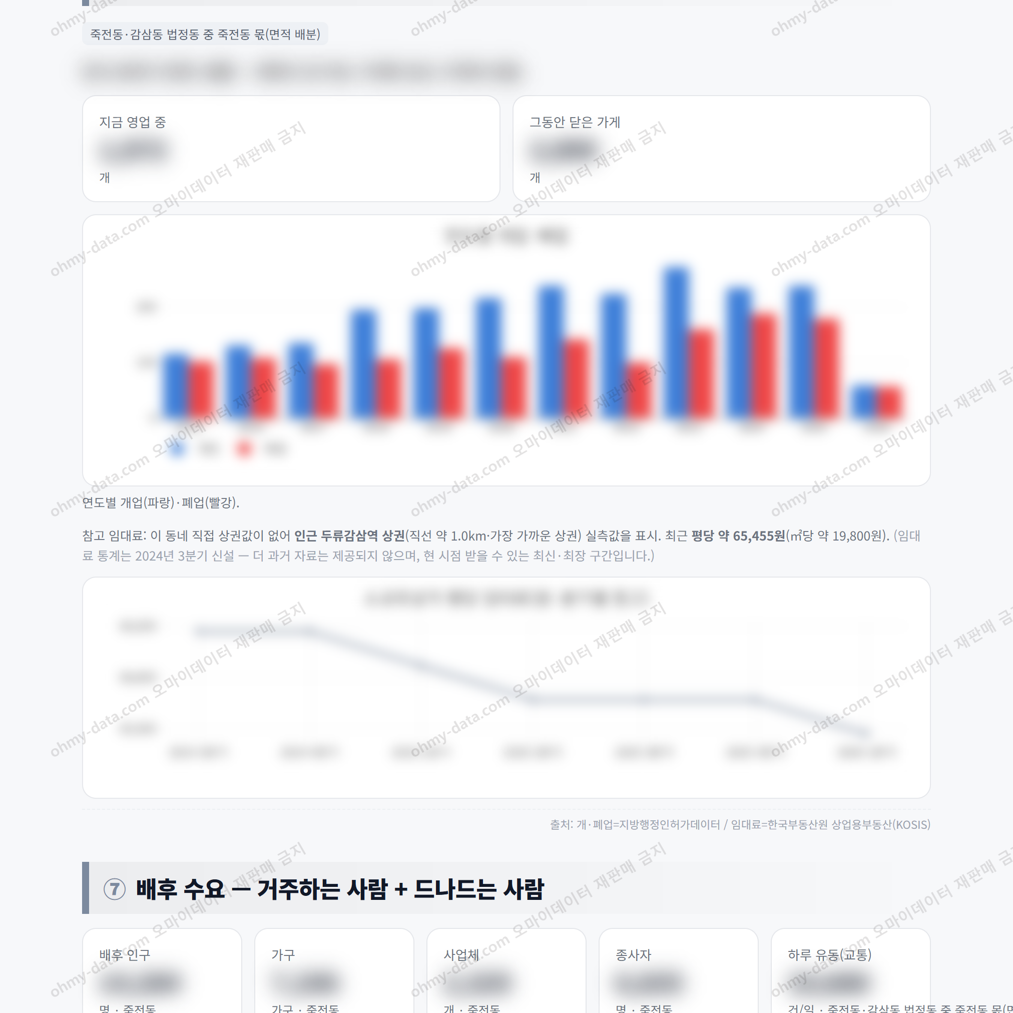 죽전동 죽전동_맛보기_4.png