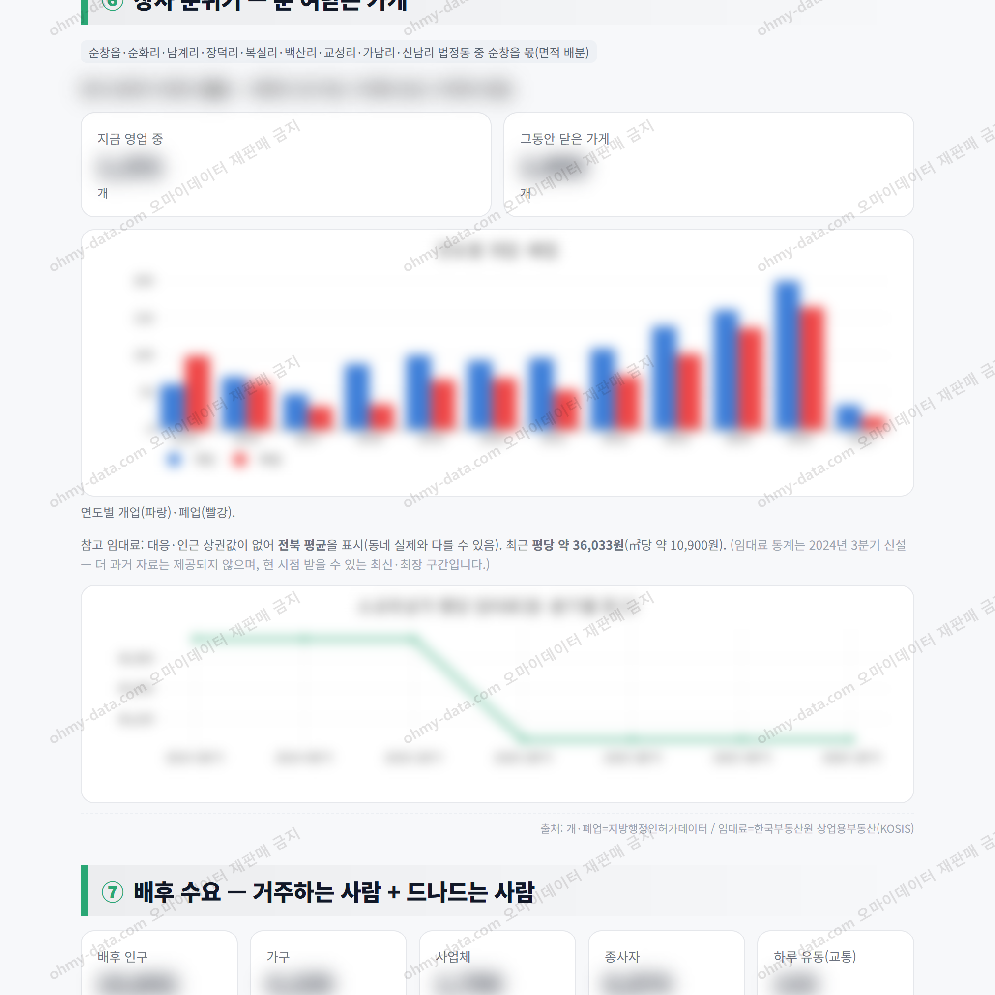 순창읍 순창읍_맛보기_4.png