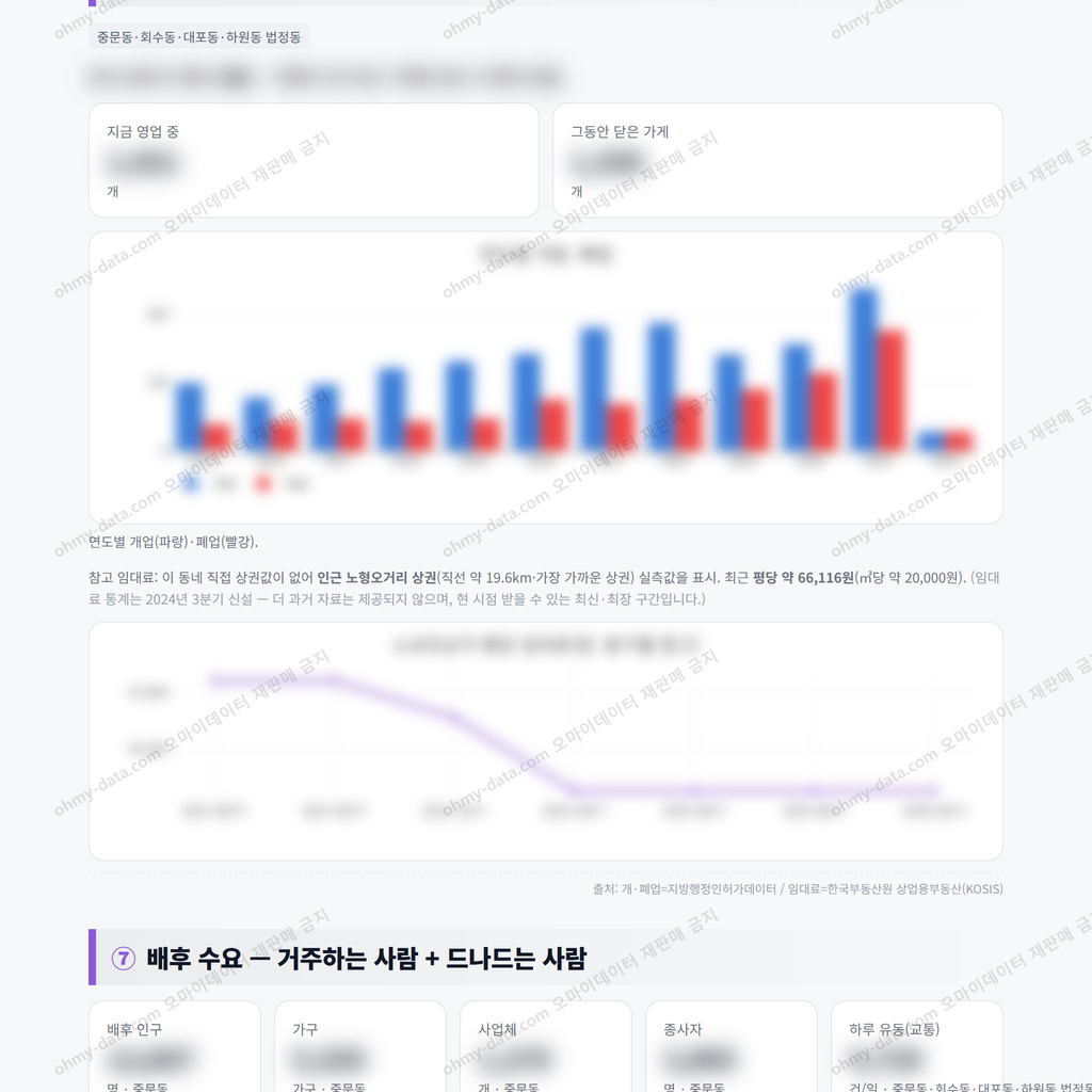 중문동 중문동_맛보기_4.png