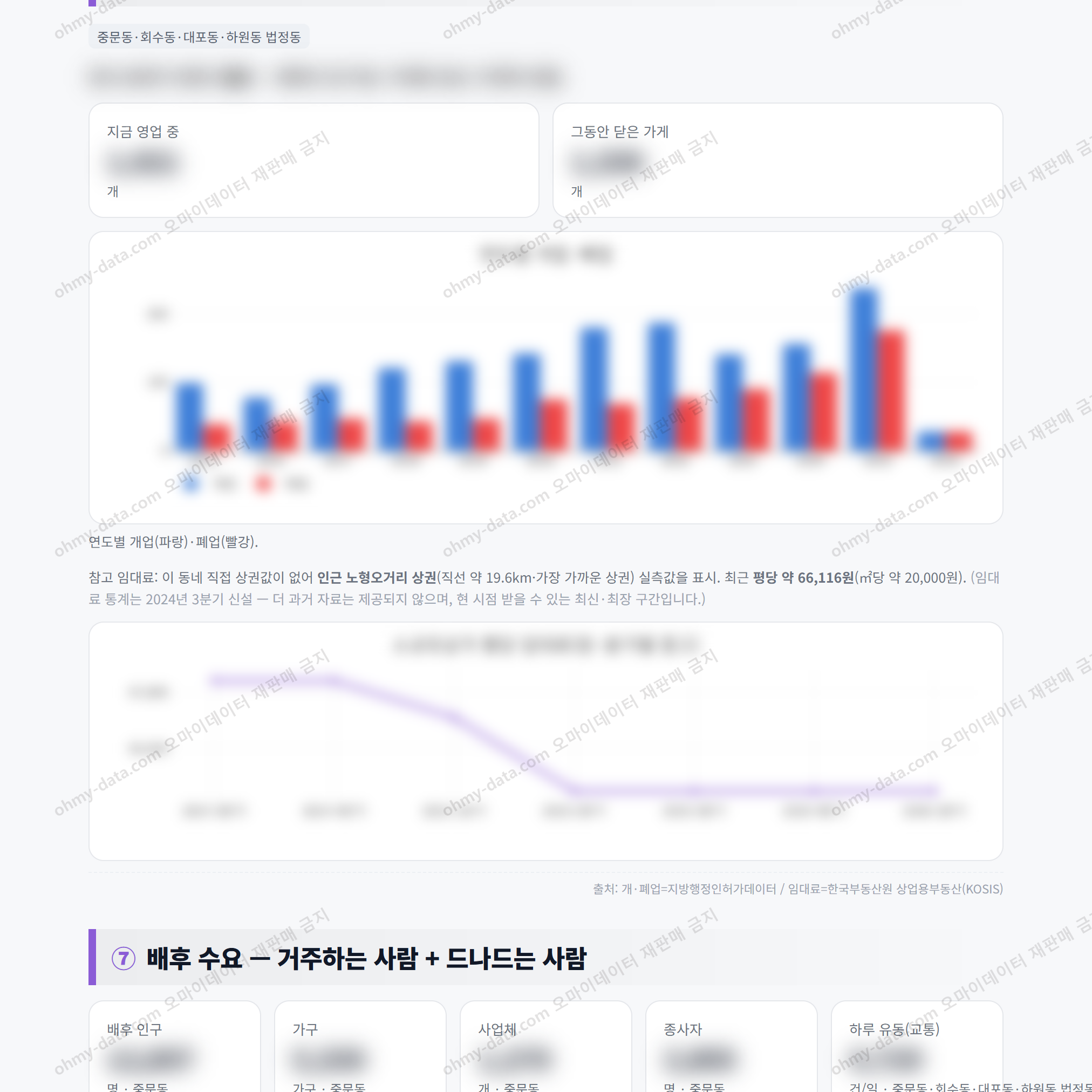중문동 중문동_맛보기_4.png