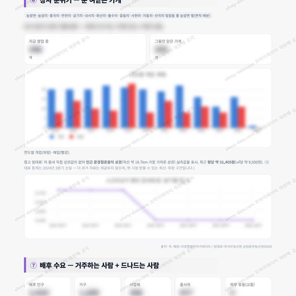 농암면 농암면_맛보기_4.png